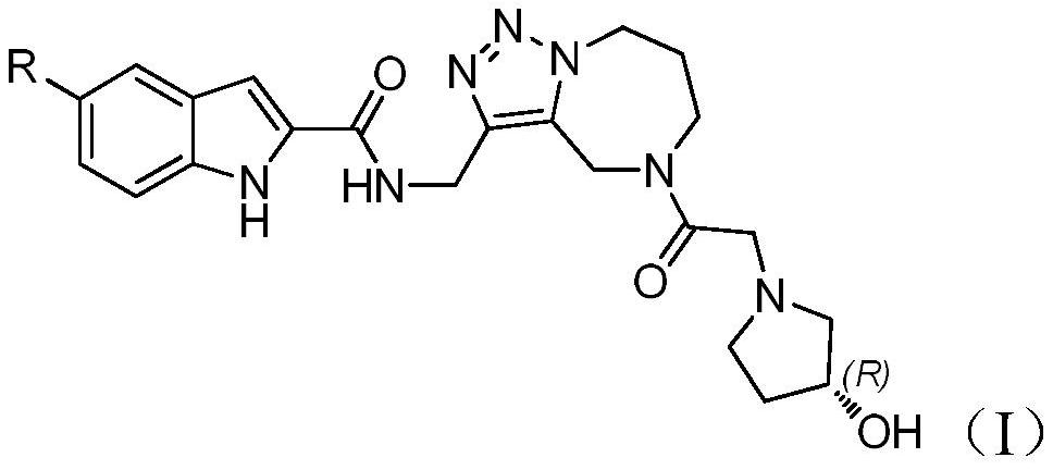 Complex of azepine-fused triazole ring and indole carboxylic acid and salt, preparation method and medical application thereof