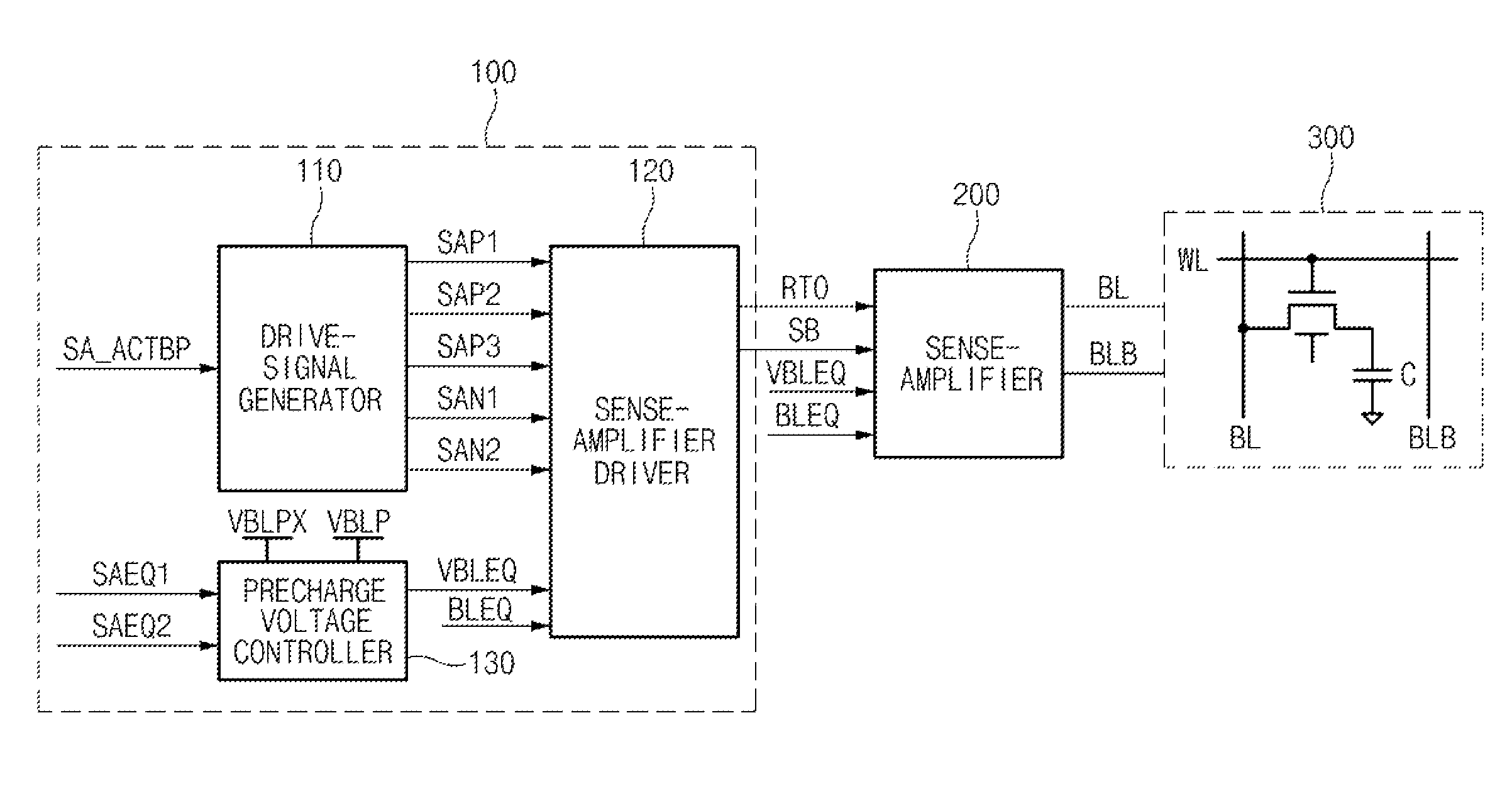 Sense-amplifier driving device and semiconductor device including the same