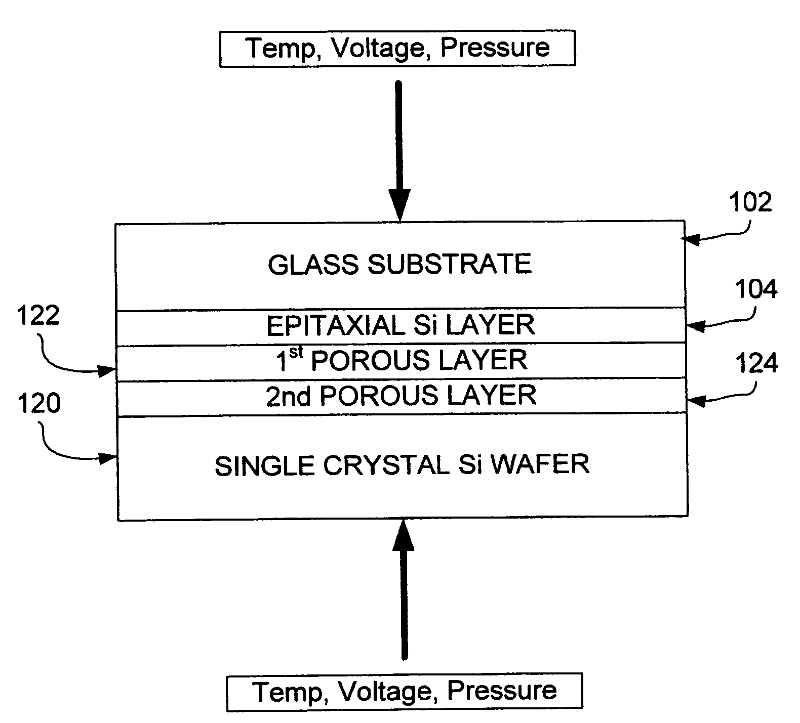 Glass-based semiconductor on insulator structures and methods of making same