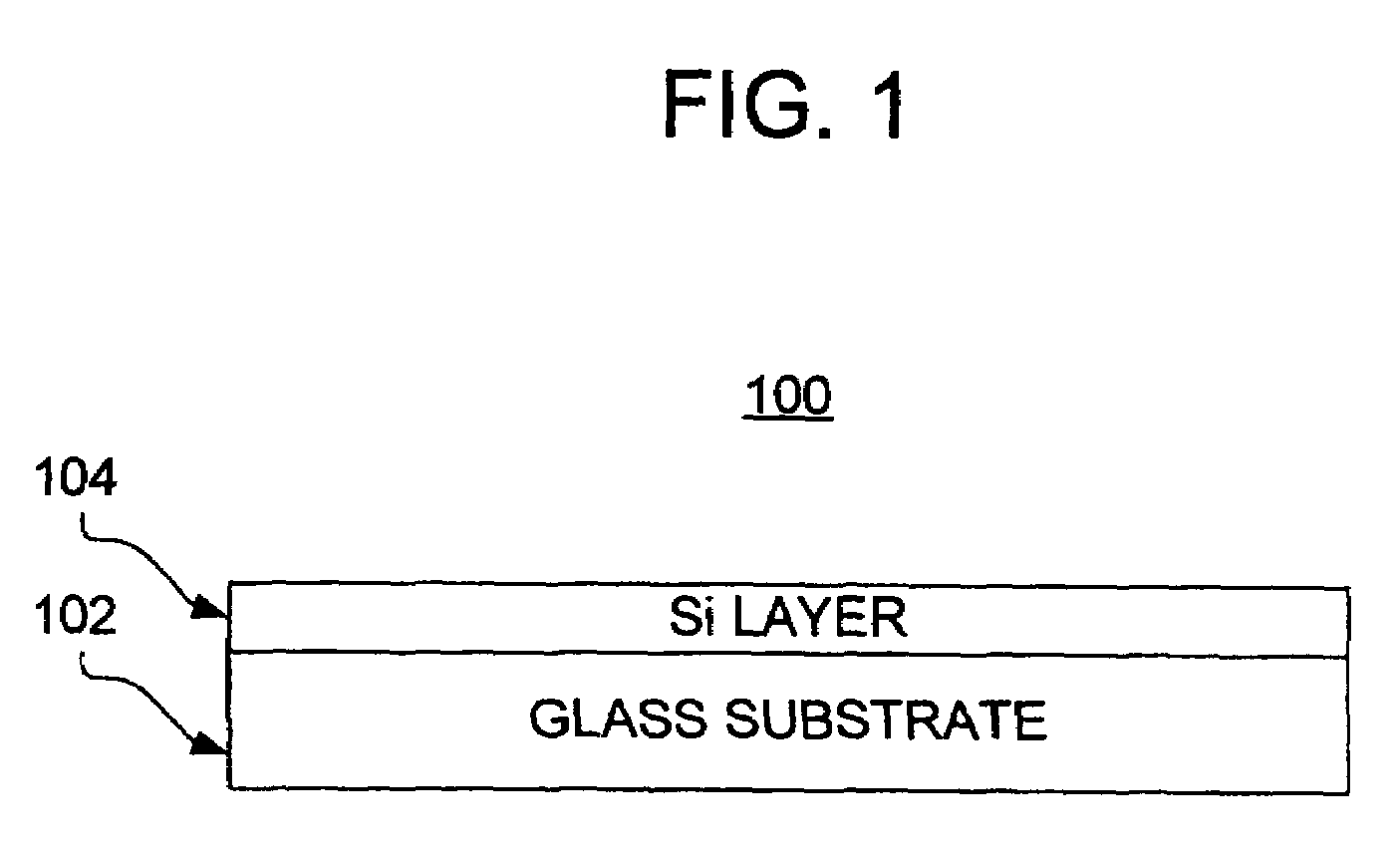 Glass-based semiconductor on insulator structures and methods of making same