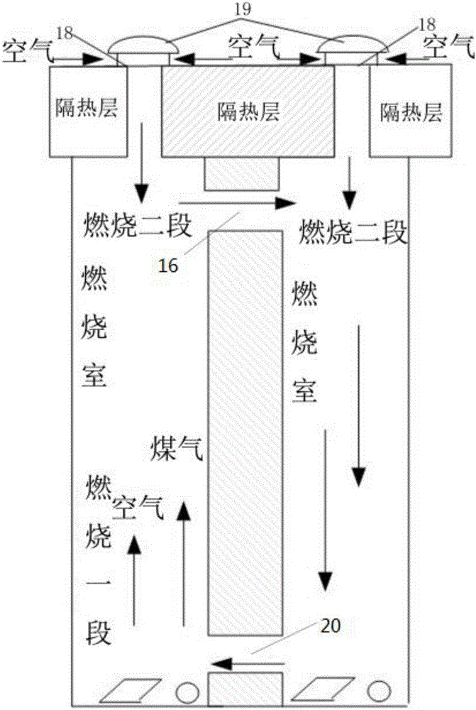 Coking furnace heating method and device capable of reducing generation of NOx