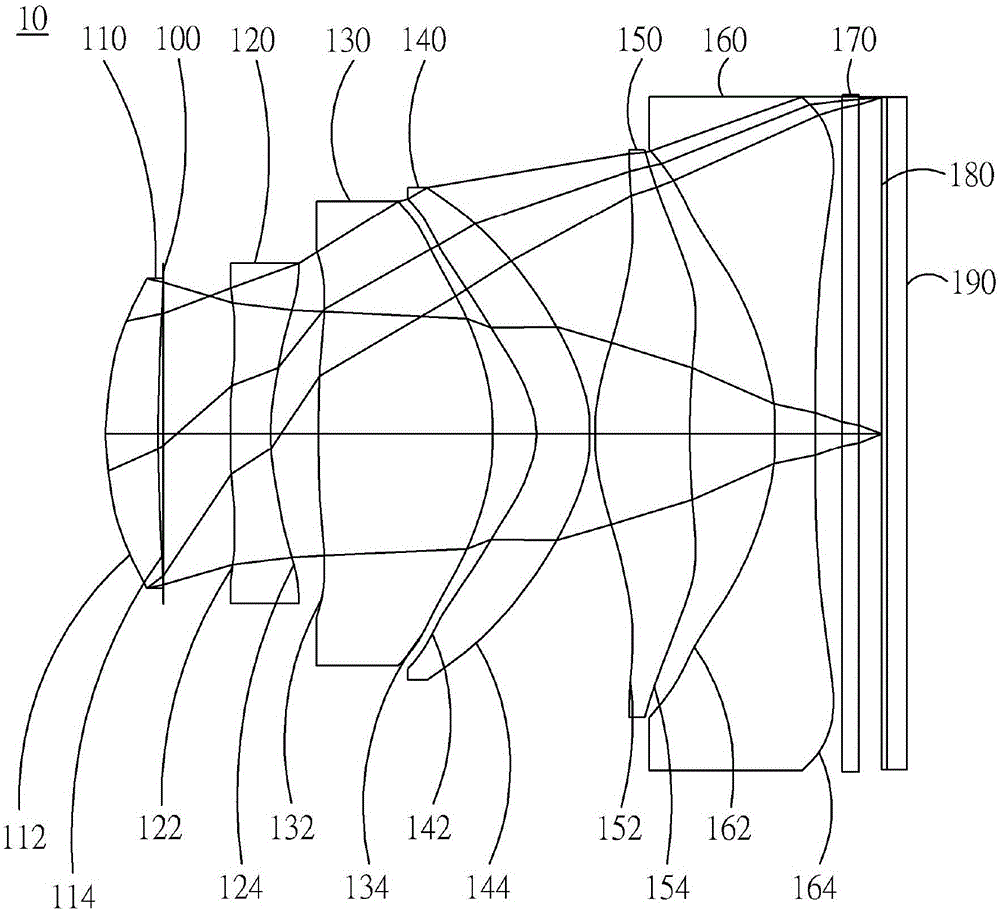 Optical imaging system