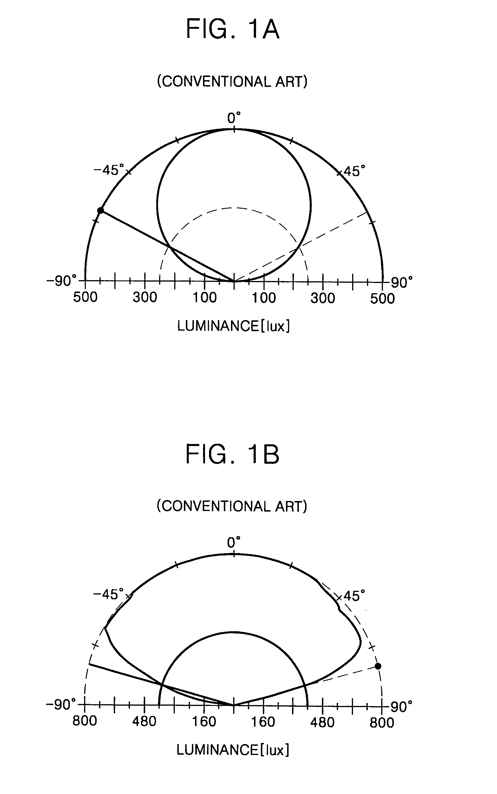 Method for manufacturing lens for led package