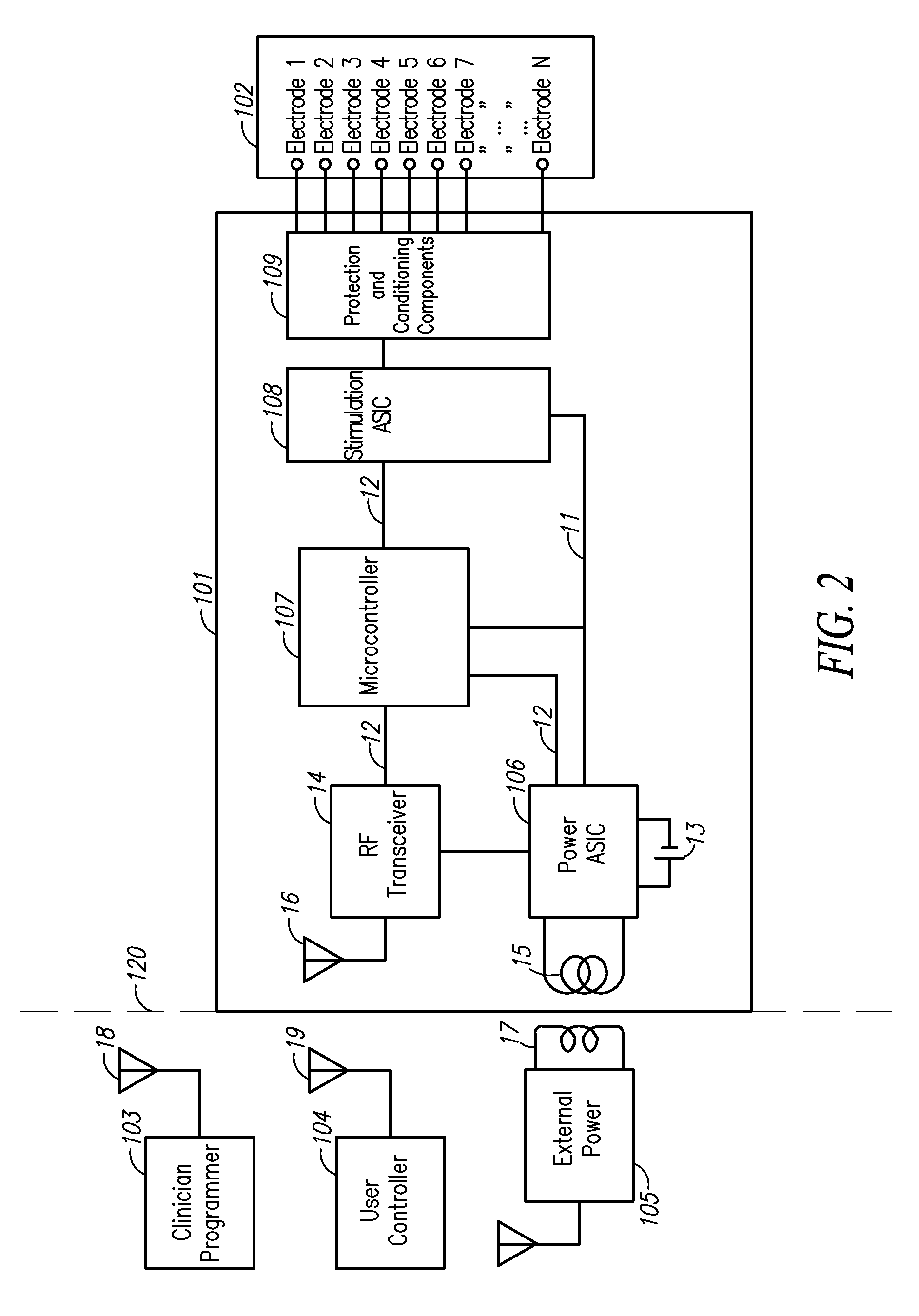 Arbitrary waveform generator and neural stimulation application with scalable waveform feature