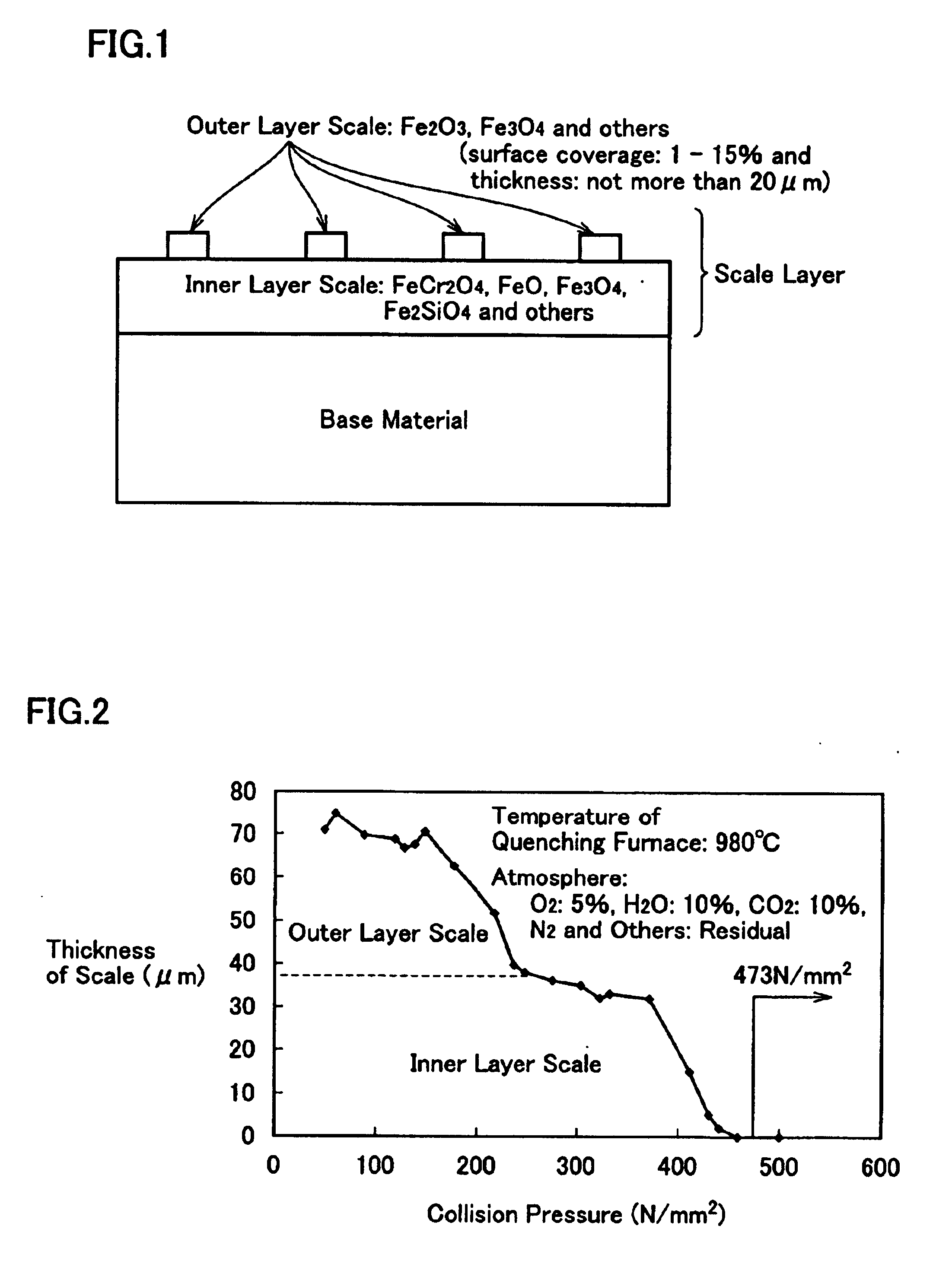 Martensitic stainless steel and method for manufacturing the same