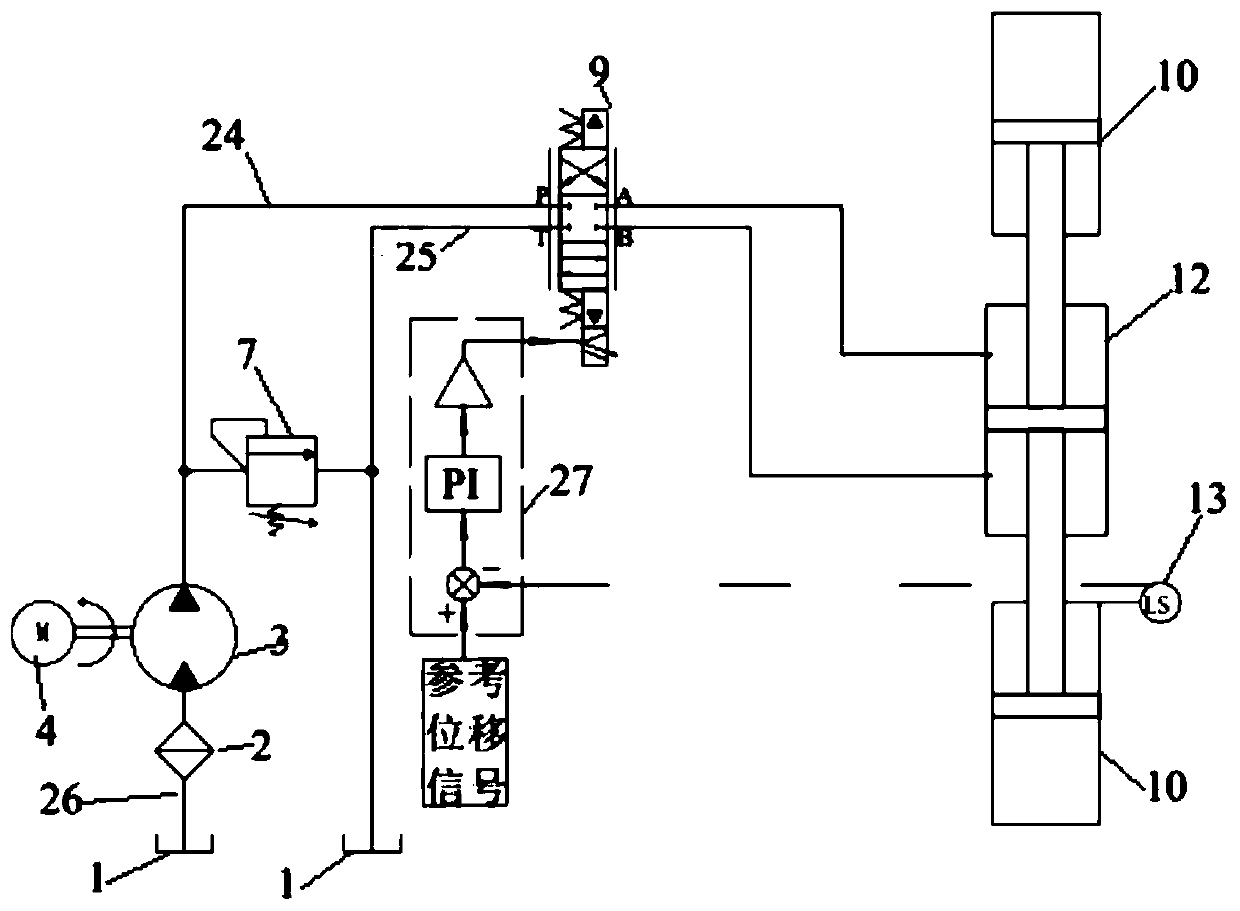 Comprehensive experimental platform and experimental method for wave power generation hydraulic pto system