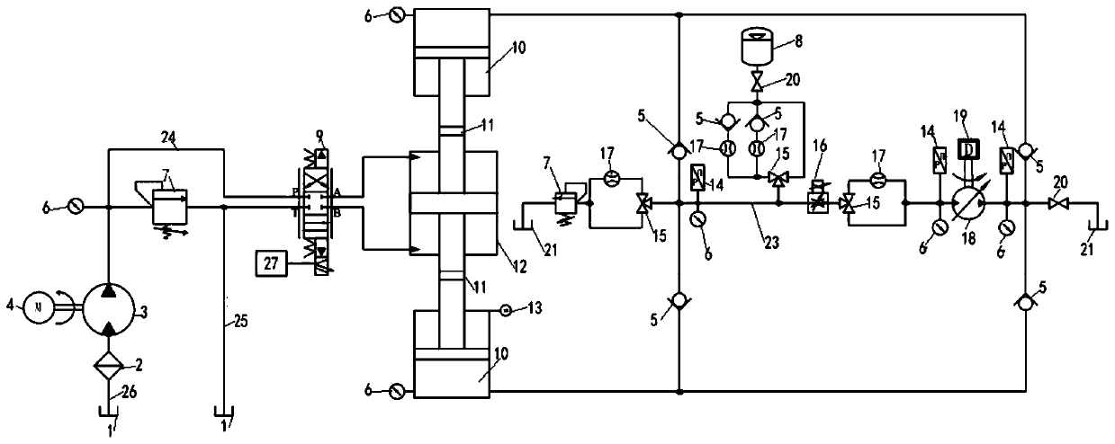 Comprehensive experimental platform and experimental method for wave power generation hydraulic pto system