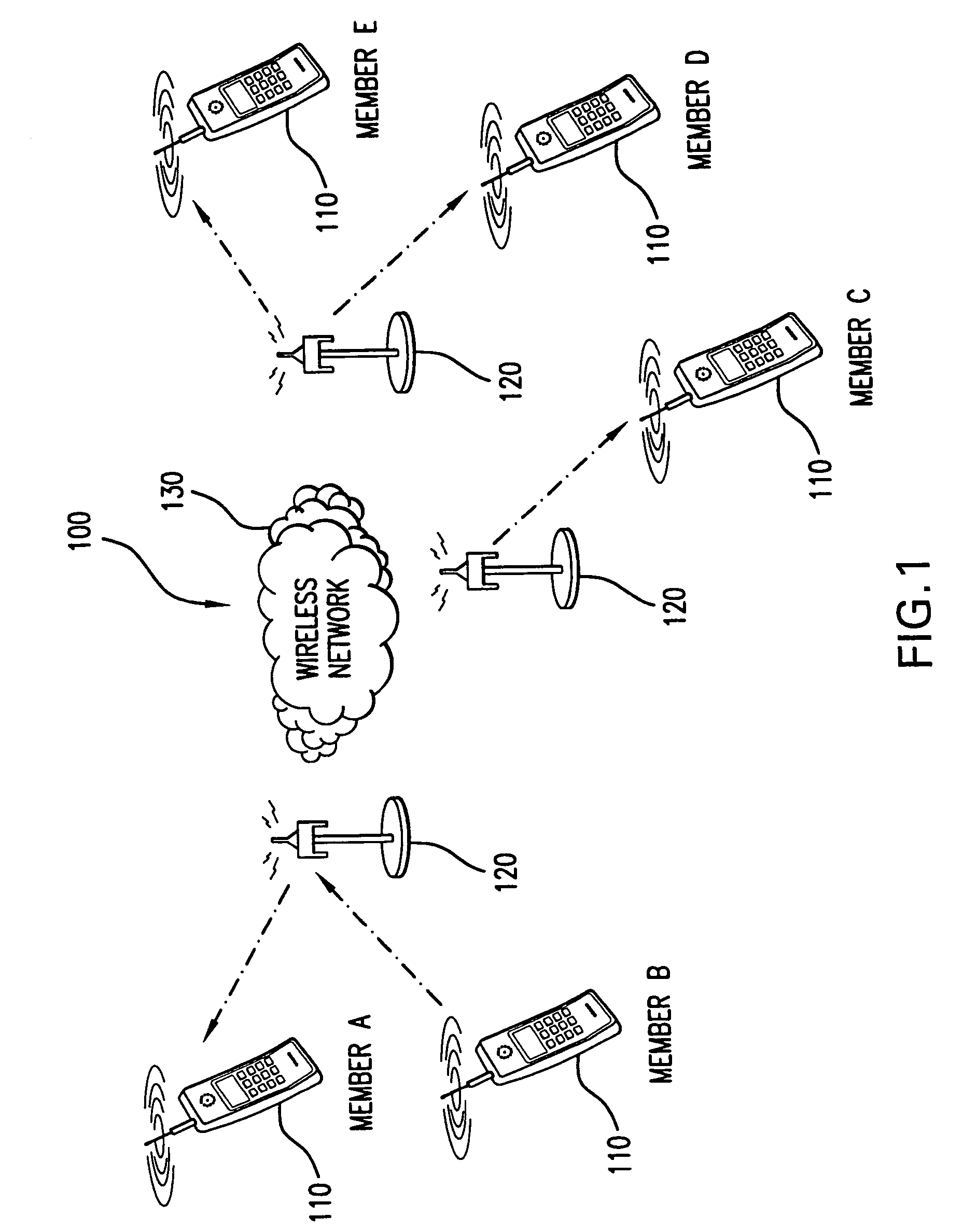 Method and apparatus for decreasing perceived push-to-talk call set-up time using a buffer for initial speech burst