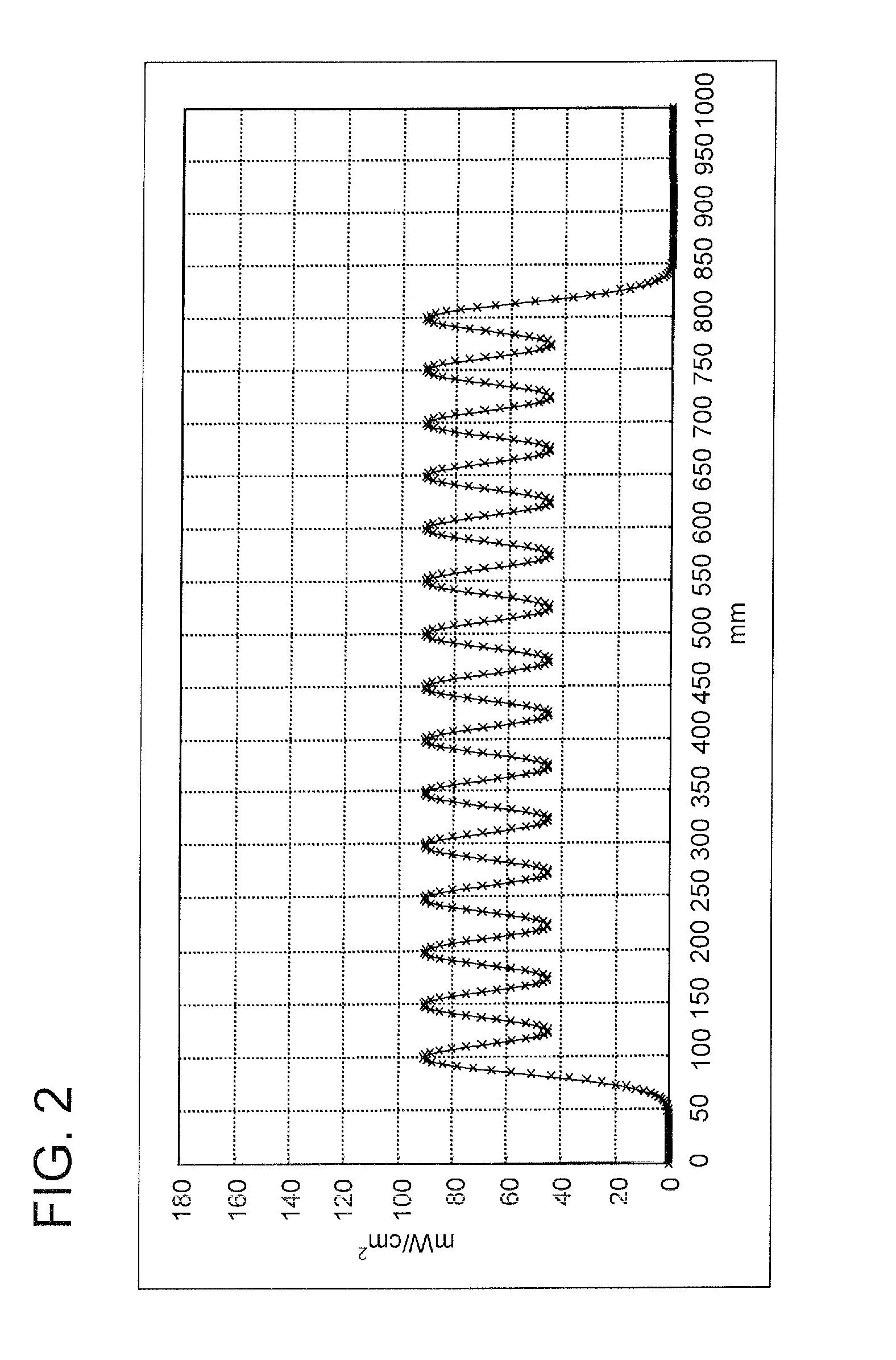 Method of manufacturing gas barrier film, gas barrier film, and organic photoelectric conversion element