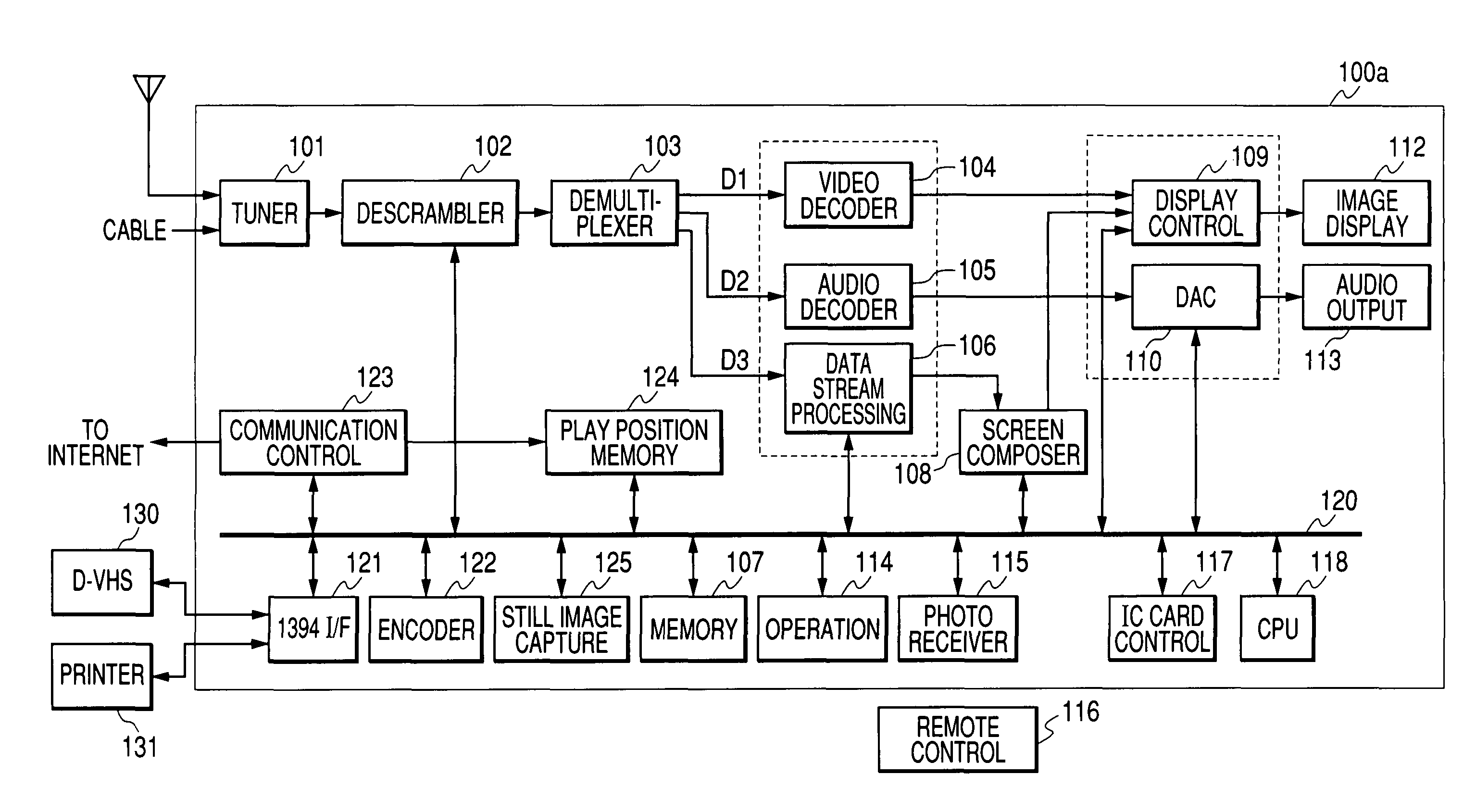 Television receiver, mobile apparatus, and network information communication system with notification of decode error by turning on decode flag of TCP/IP header