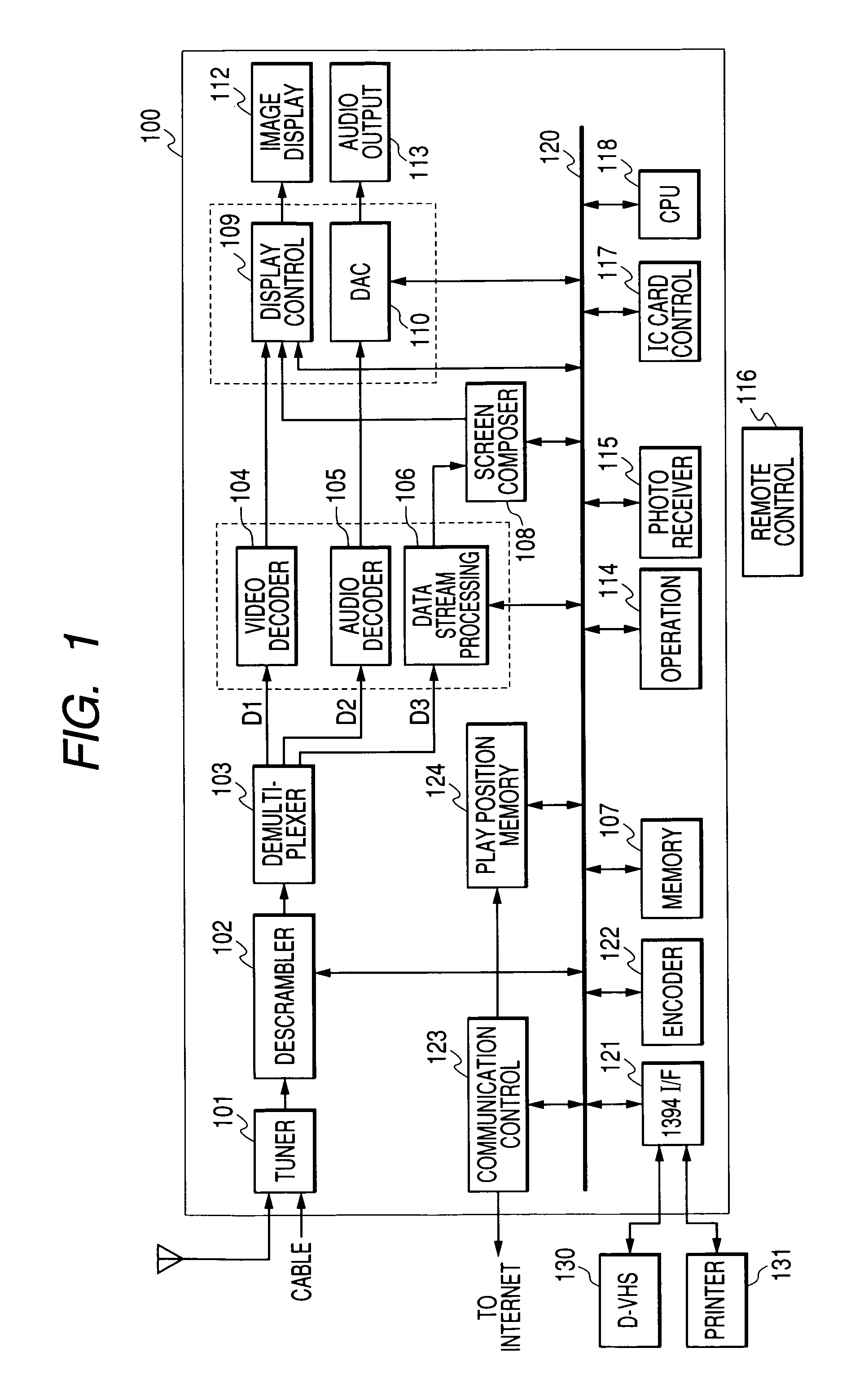 Television receiver, mobile apparatus, and network information communication system with notification of decode error by turning on decode flag of TCP/IP header