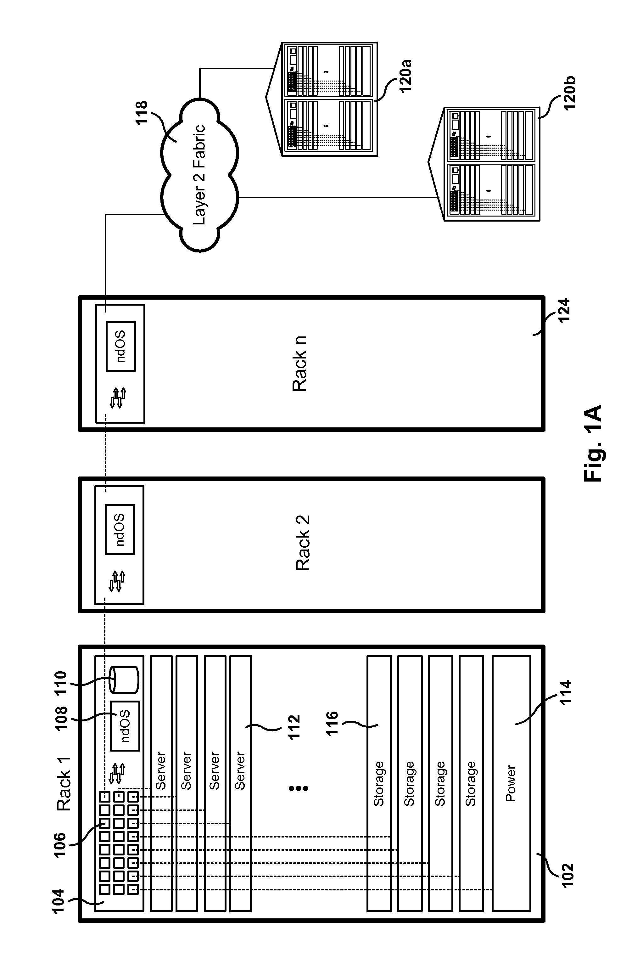 Methods, Systems, and Fabrics Implementing a Distributed Network Operating System