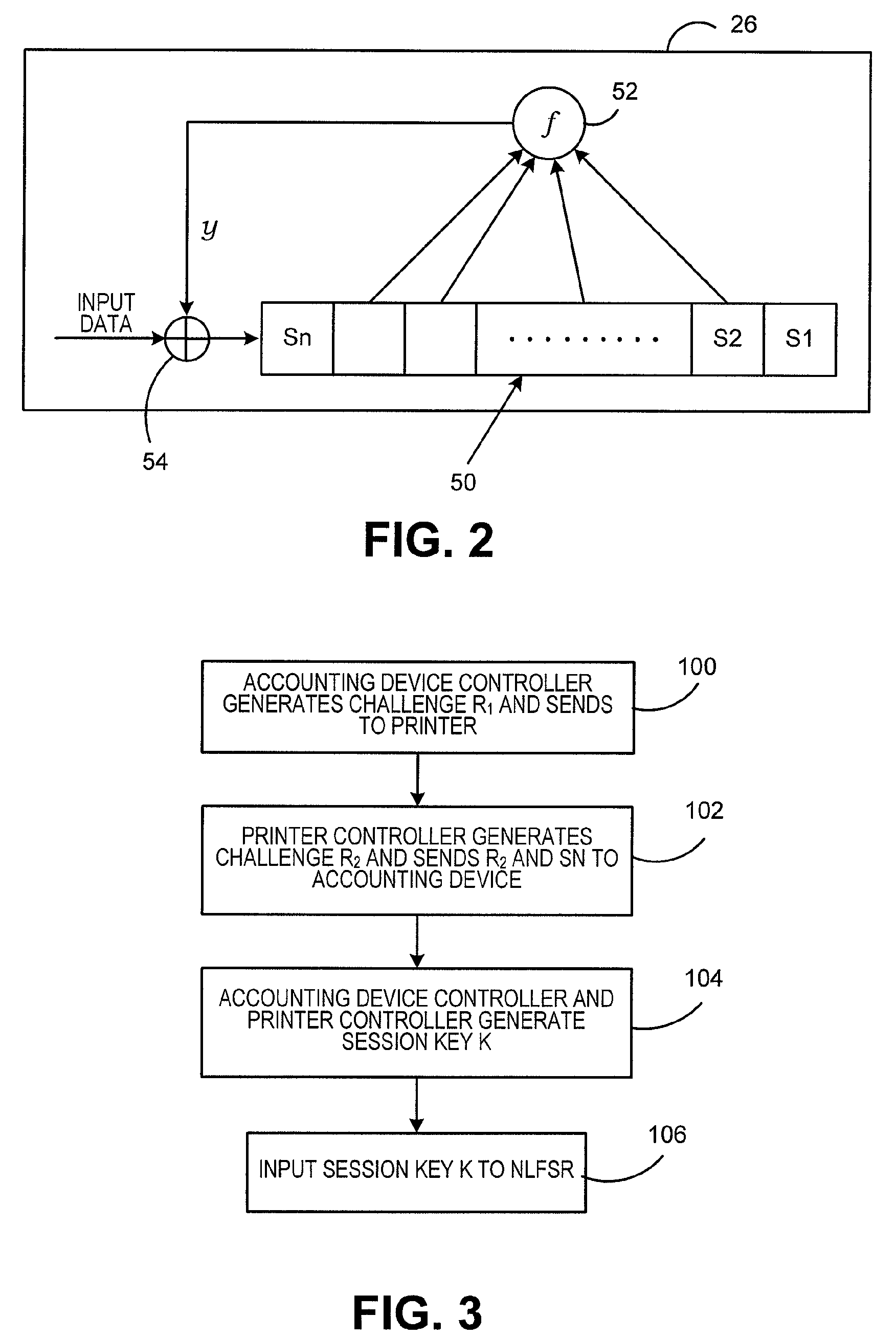Method and system for securing communications in a metering device