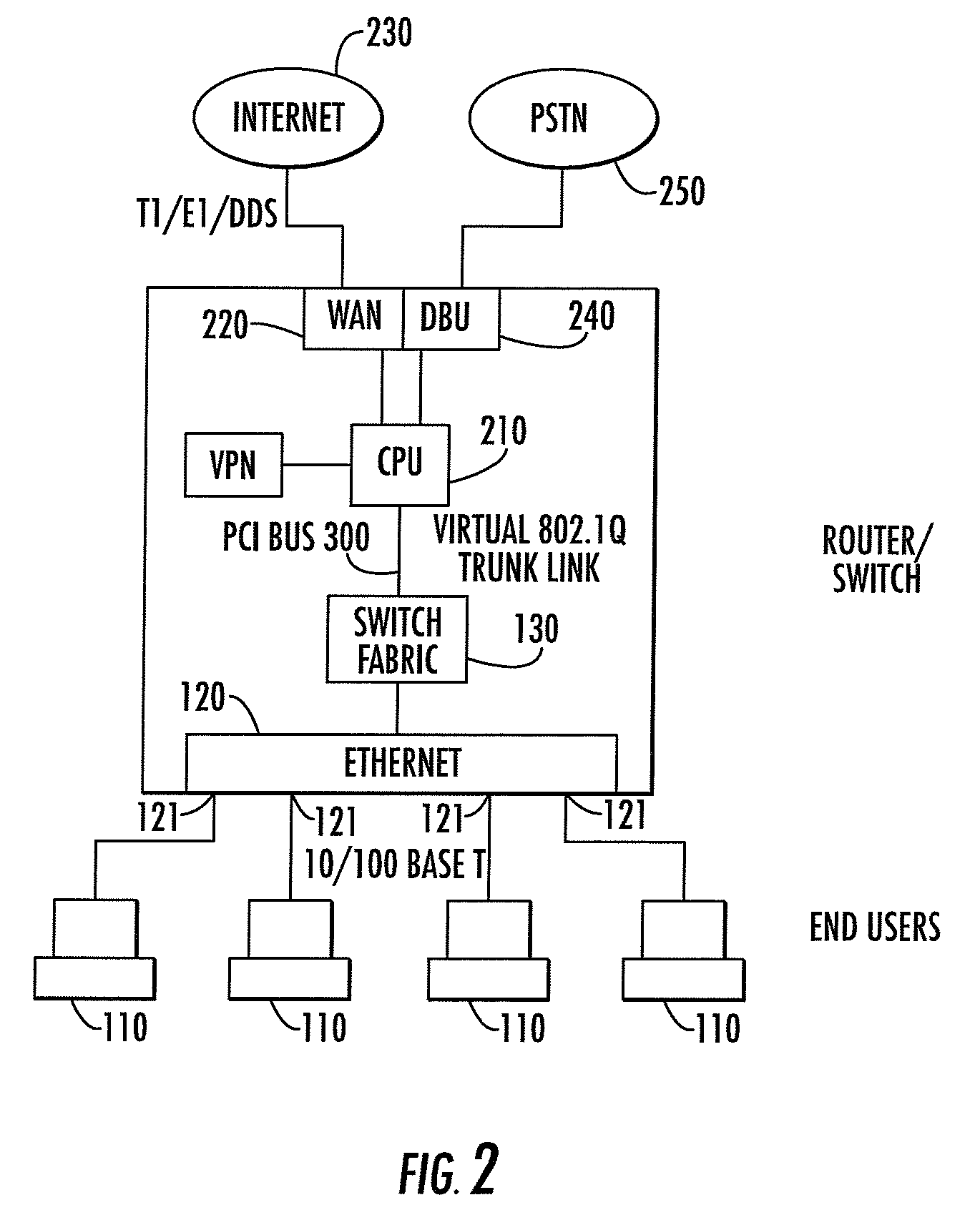 Integrated router switch-based port-mirroring mechanism for monitoring LAN-to-WAN and WAN-to-LAN traffic