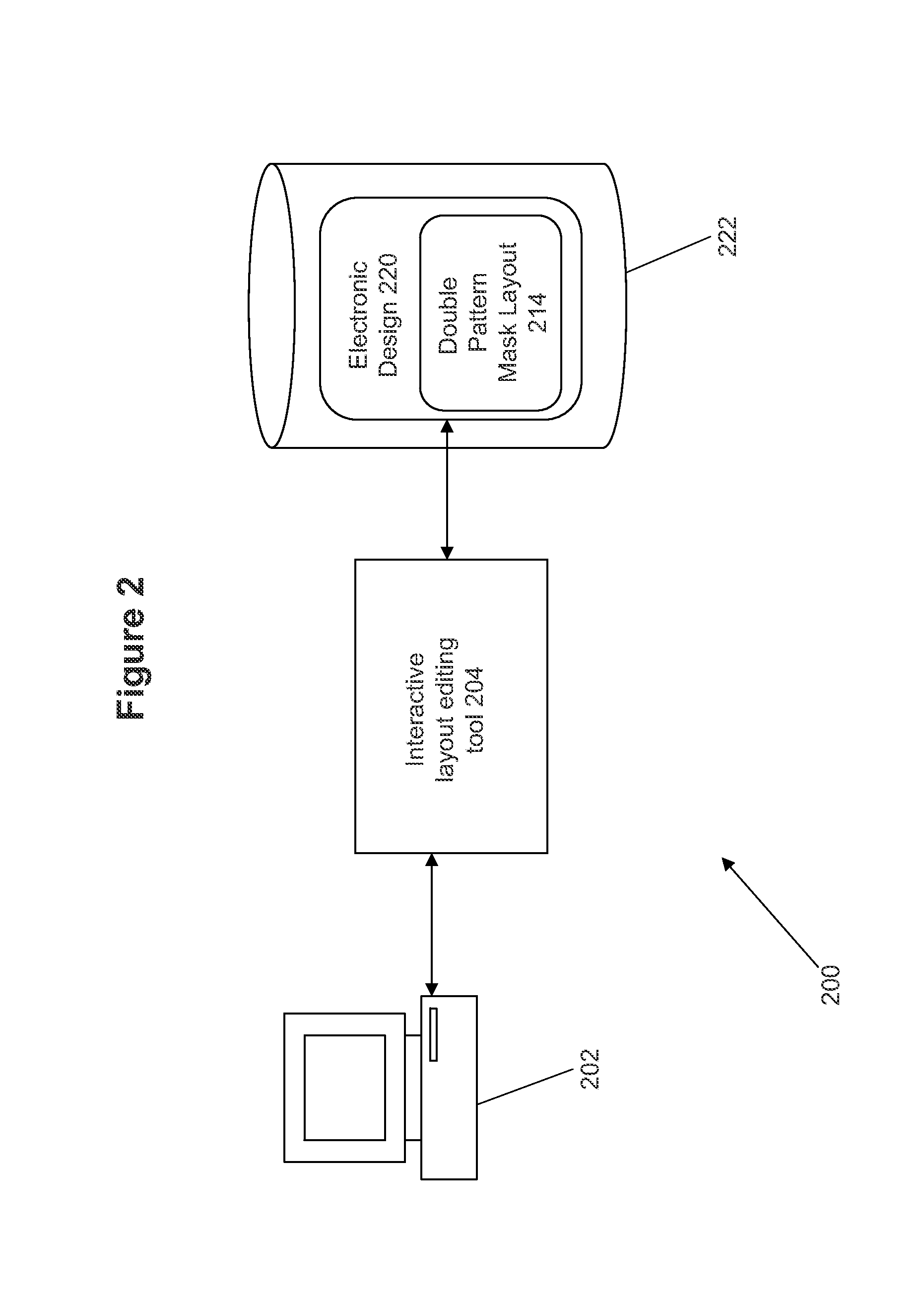 Method, system, and program product for interactive checking for double pattern lithography violations