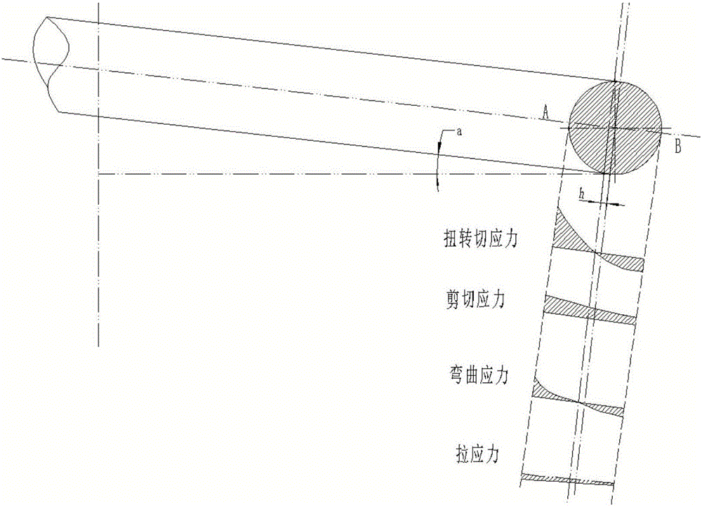Torsion fatigue test method for spring steel wire and device