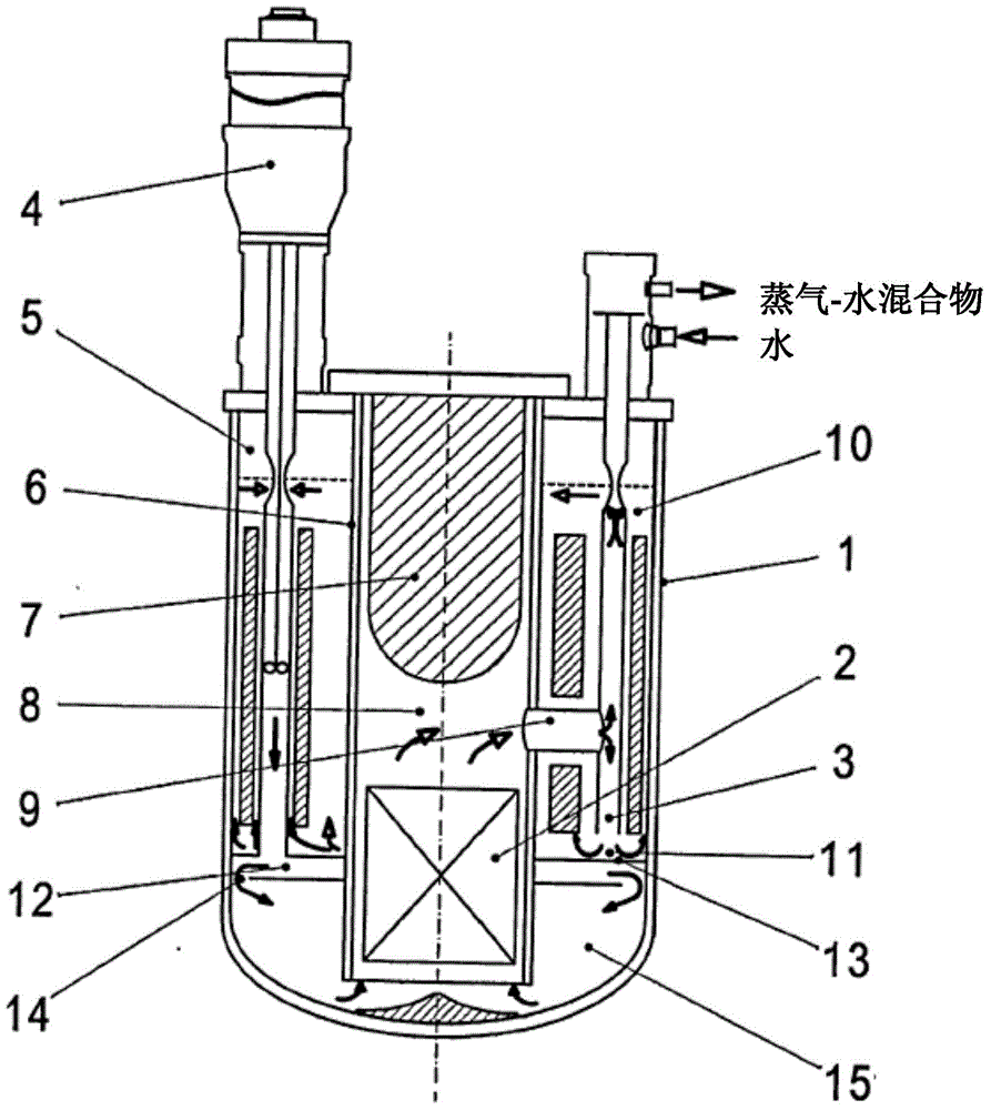 Nuclear reactor with liquid metal coolant