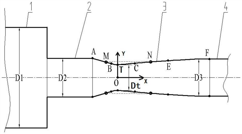 A method to effectively prolong the flow time of a large-scale free piston high-enthalpy pulsed wind tunnel