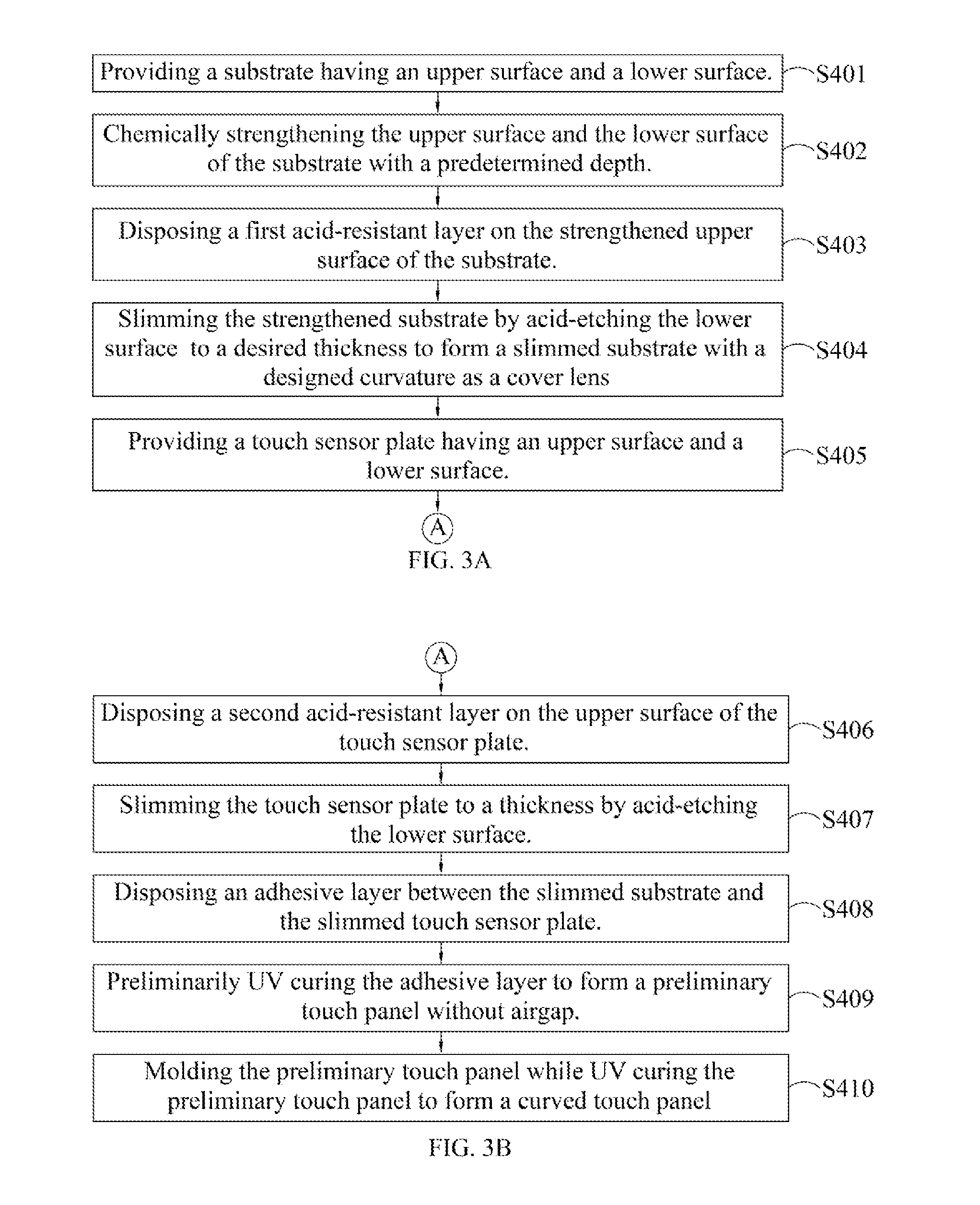 Curved touch panel and method for fabricating the same