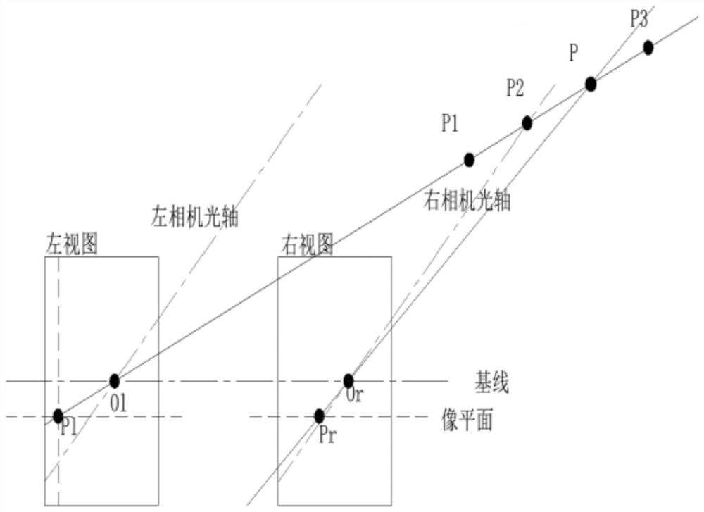 Displacement monitoring device and measuring method thereof