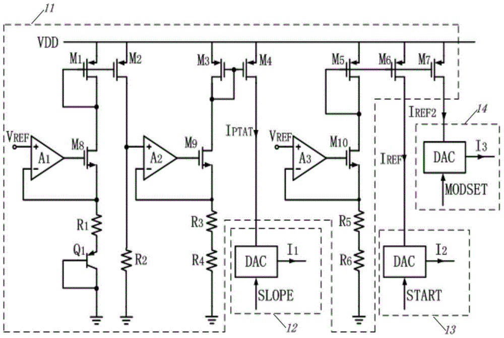 A temperature compensation circuit applied to laser driver