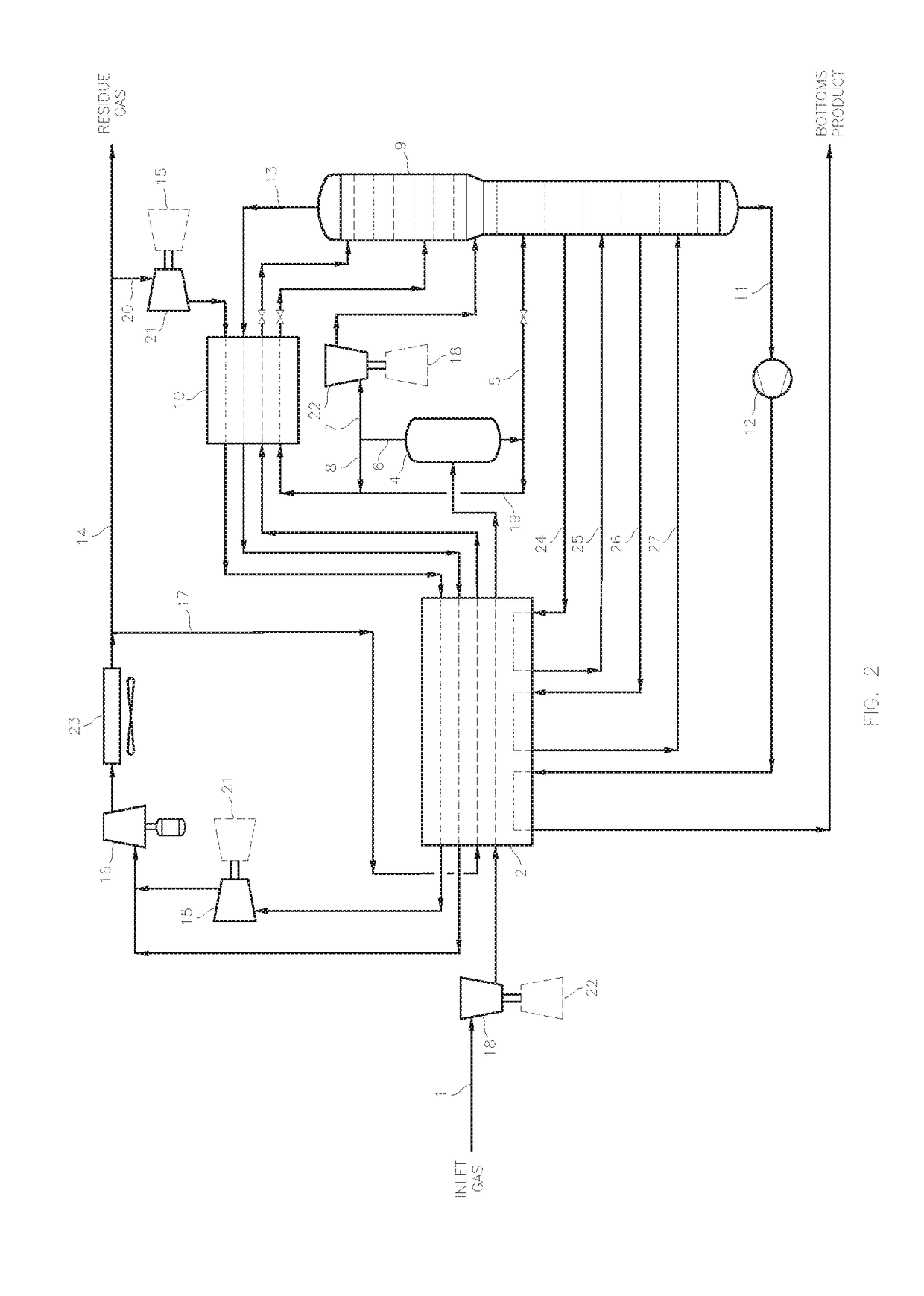 Methods for providing refrigeration in natural gas liquids recovery plants