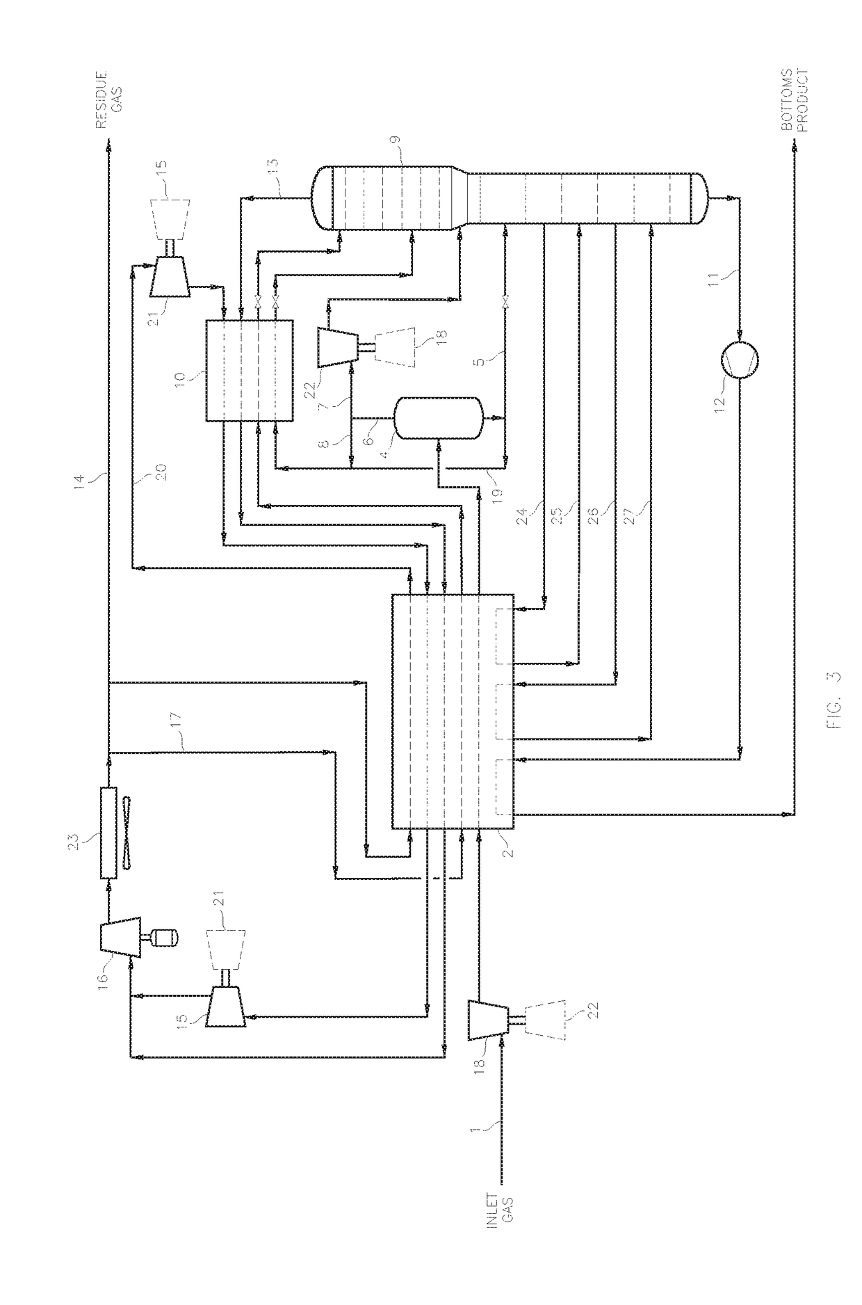 Methods for providing refrigeration in natural gas liquids recovery plants