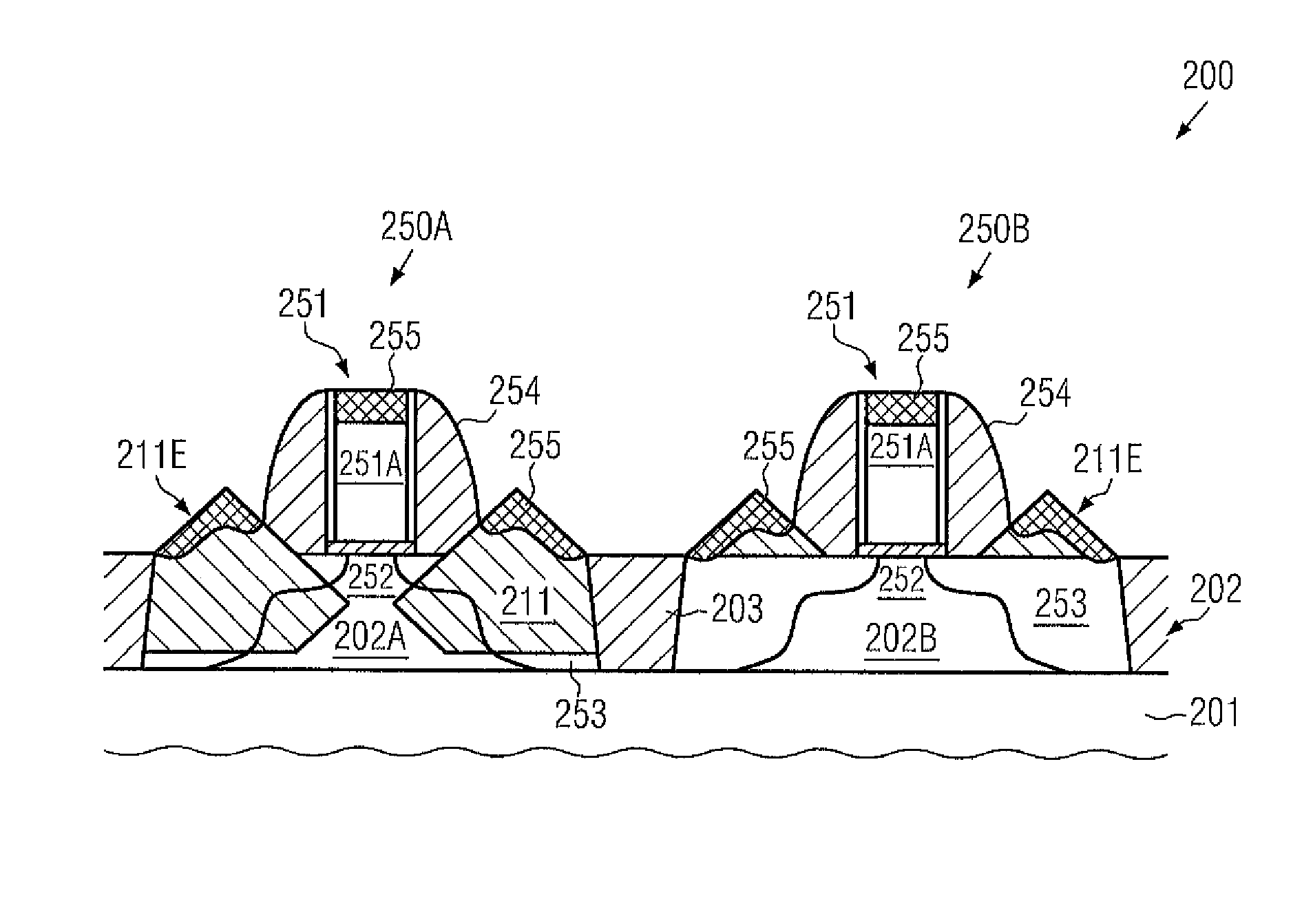 Transistor With Embedded Si/Ge Material Having Reduced Offset and Superior Uniformity