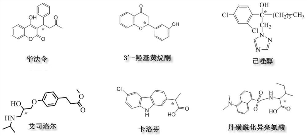 Perylene diimide bridged bis-beta-cyclodextrin stationary phase and preparation method and application thereof