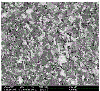 Preparation method of titanium-niobium-zirconium-based hydroxyapatite biological composite material