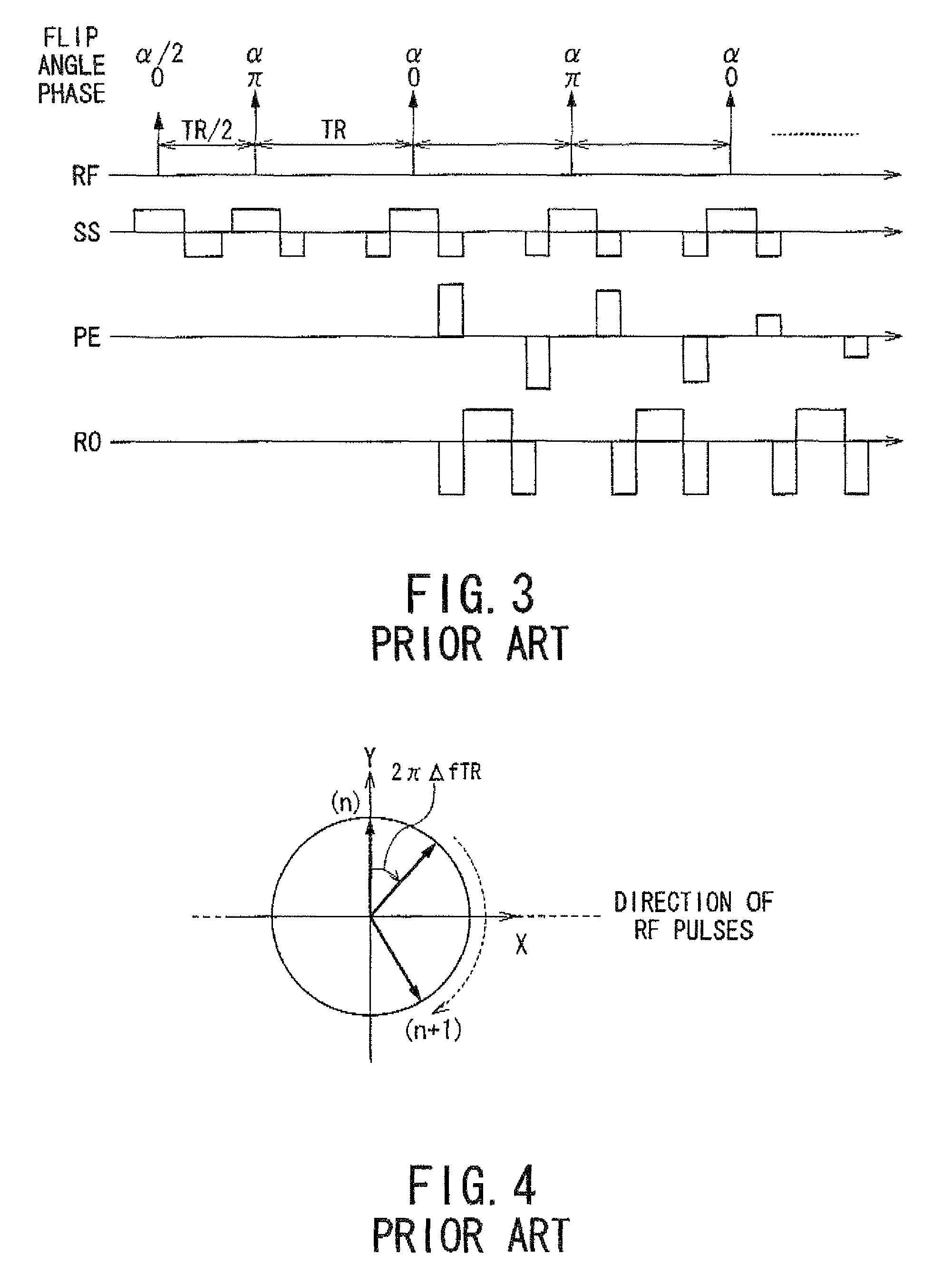 MRI apparatus and MRI method for SSFP with center frequency and 1st order gradient moments zeroed