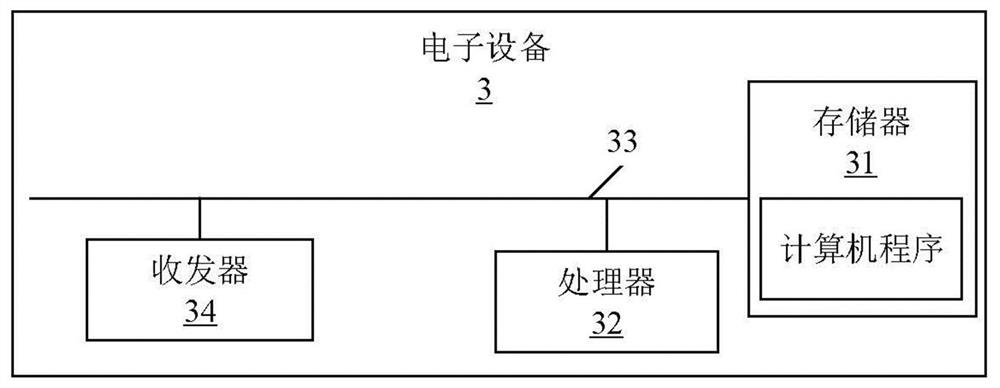 Target object matching method based on artificial intelligence and related equipment