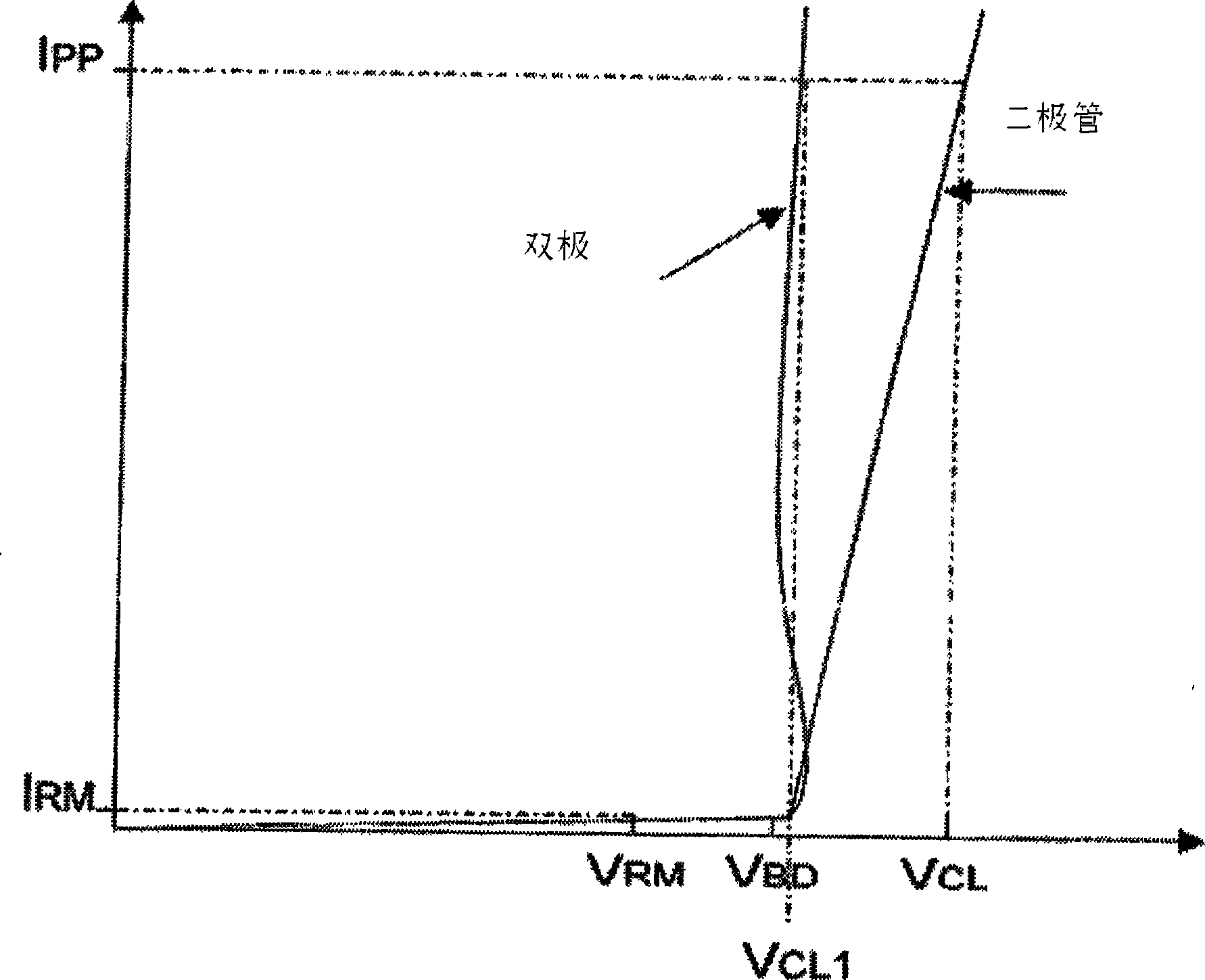 Transient voltage suppressor manufactured in silicon on oxide (soi) layer