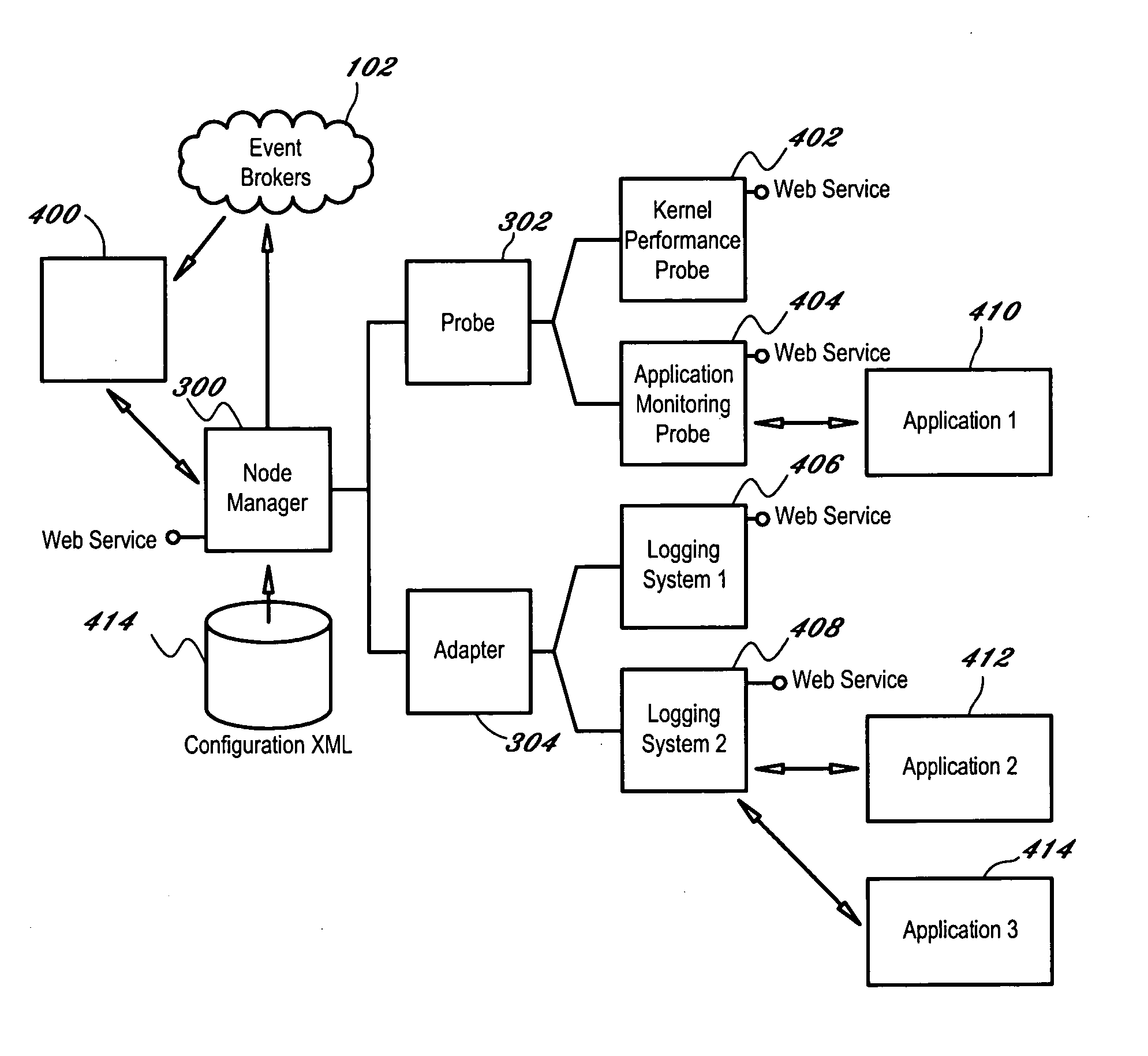 Cluster monitoring system with content-based event routing