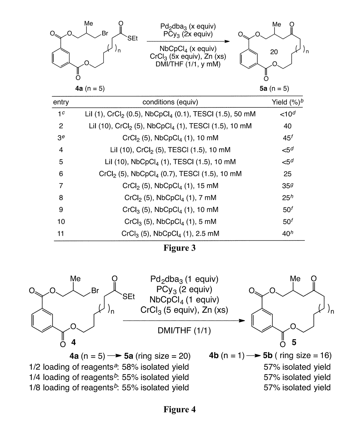 Palladium-mediated ketolization