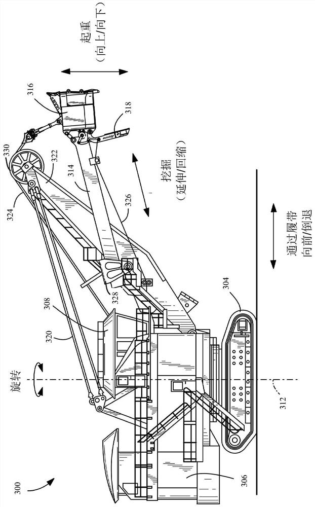 Industrial machinery with power control system