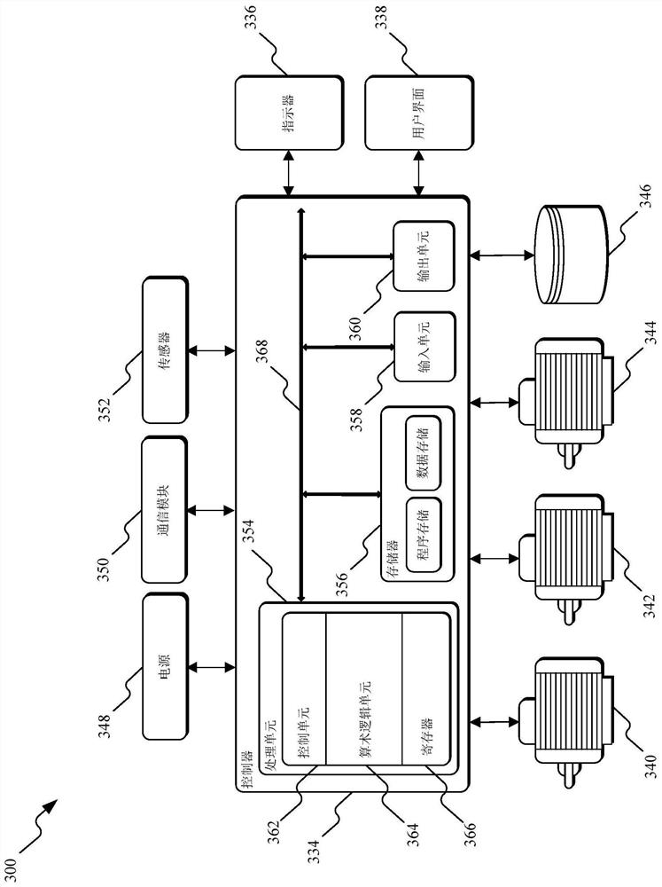 Industrial machinery with power control system