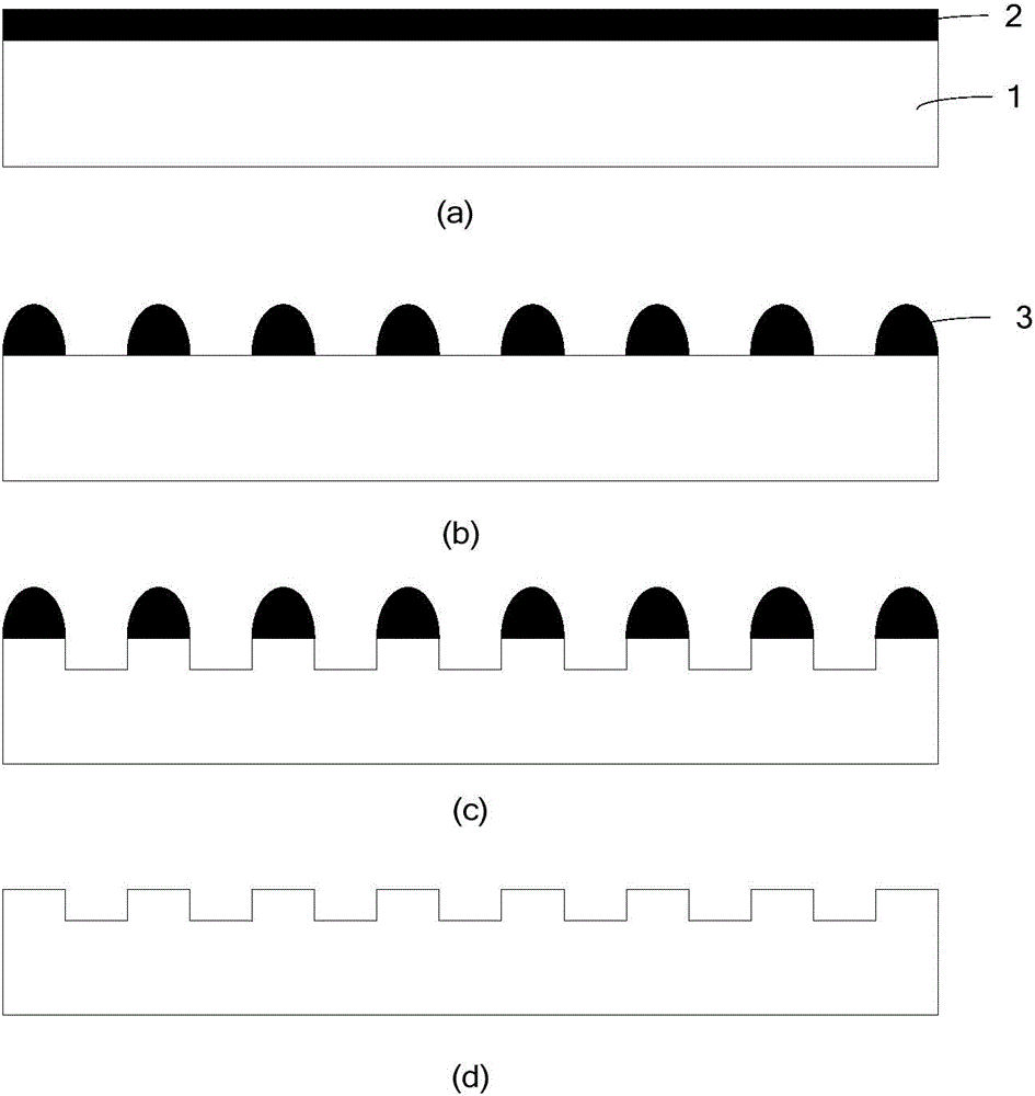 Method for roughening surface of semiconductor layer, and method for forming LED structure with roughened surface