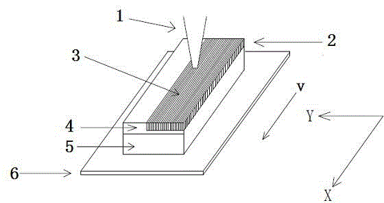 Method for refining hot-dipping coating material by employing laser heat treatment