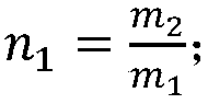 Conservative determination method of seismic load input for seismic evaluation of supported equipment