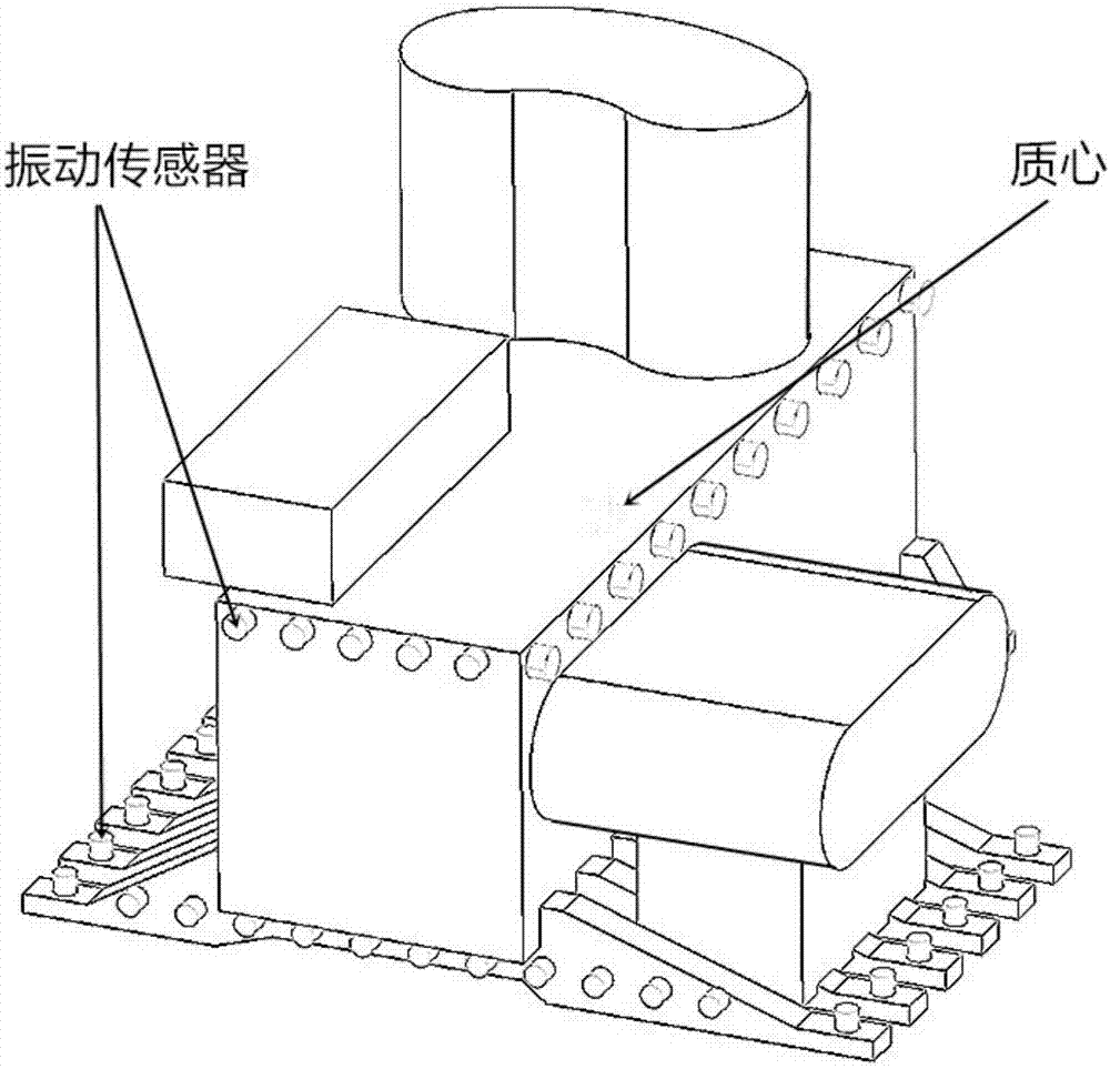 Vibration equipment fault diagnosis method and system