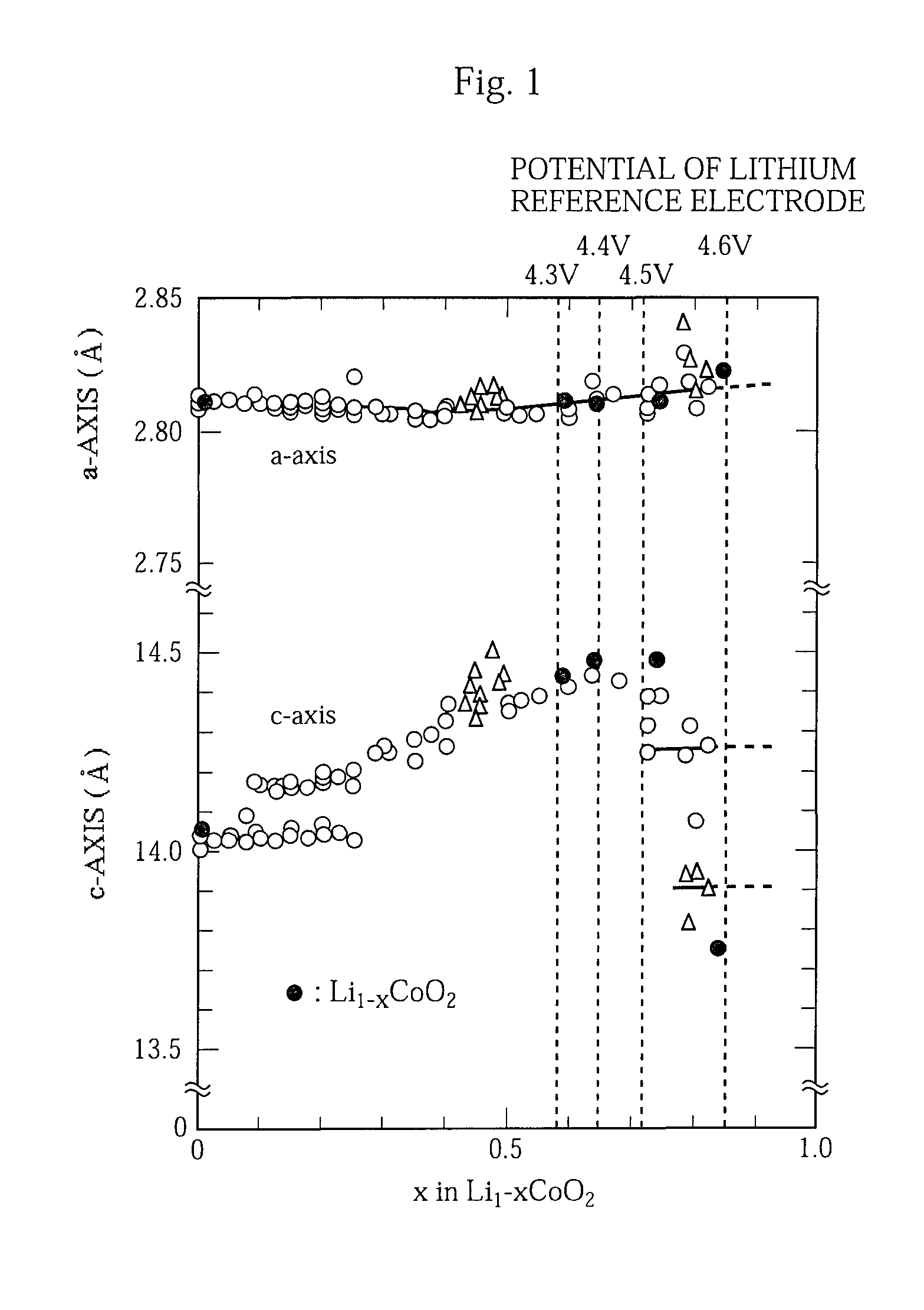 Non-aqueous electrolyte battery and method of manufacturing the same