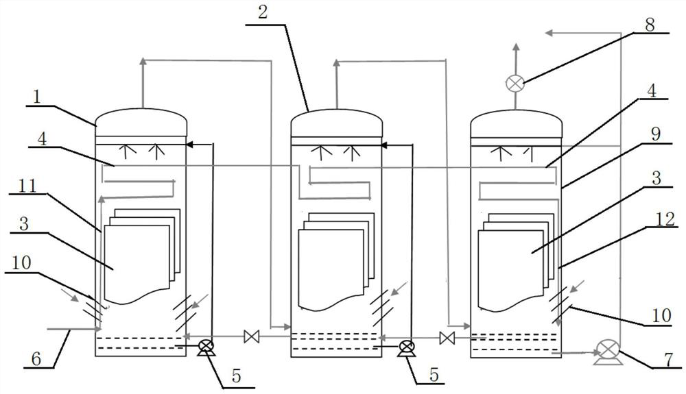 Closed air cooling tower process and system based on micro-interface hydrophilic filler