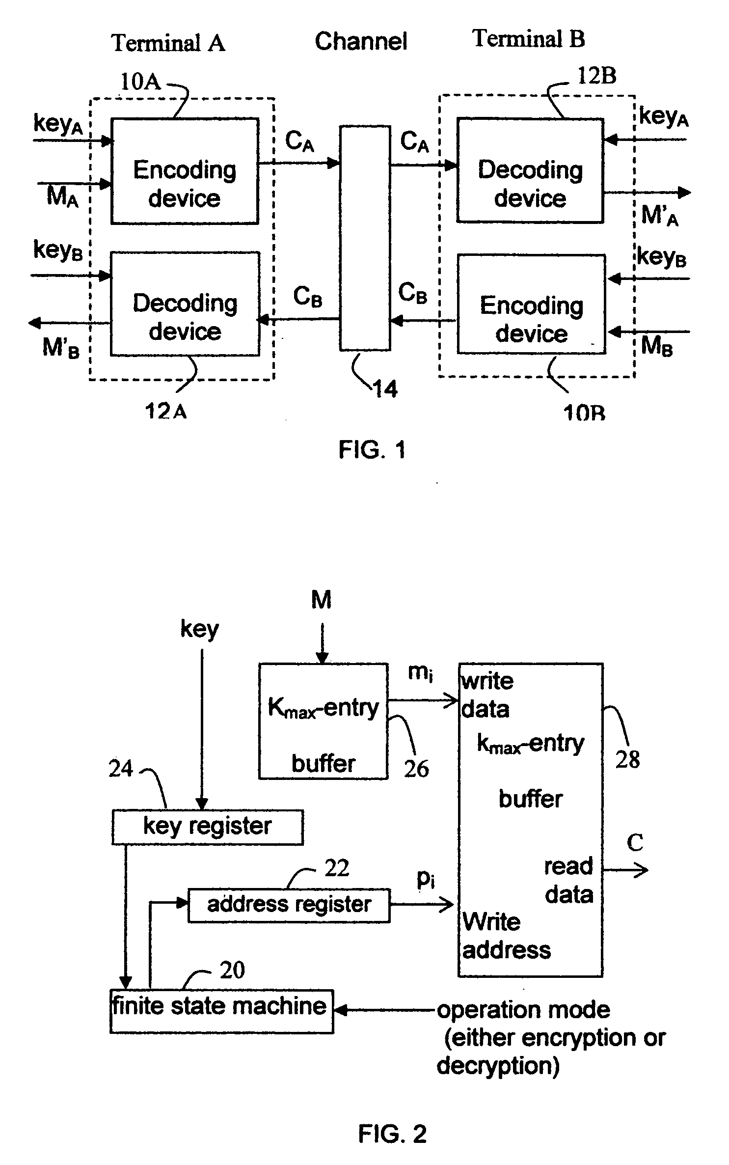 System and method for cryptographic communications using permutation