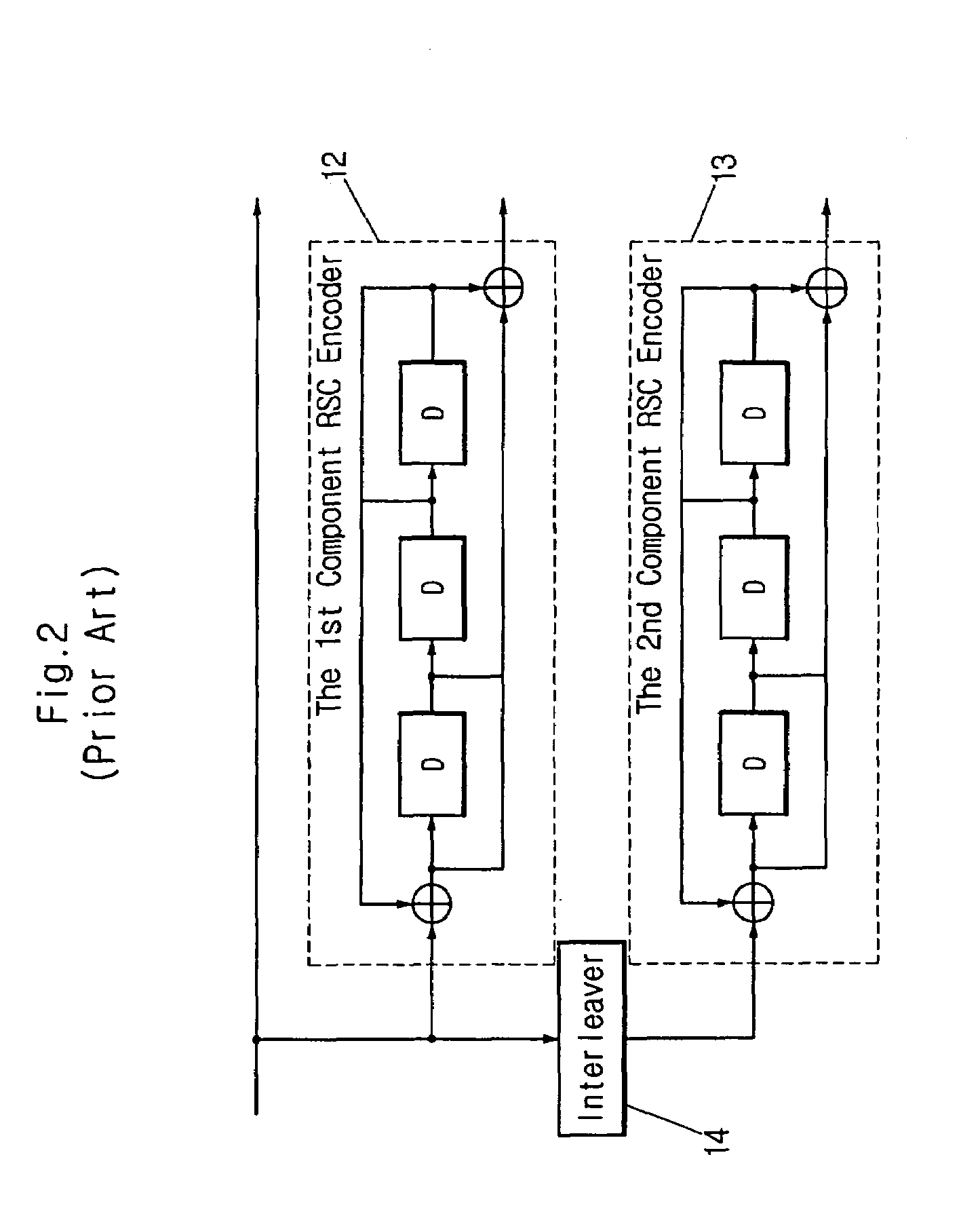 Turbo encoded hybrid automatic repeat request system and error detection method