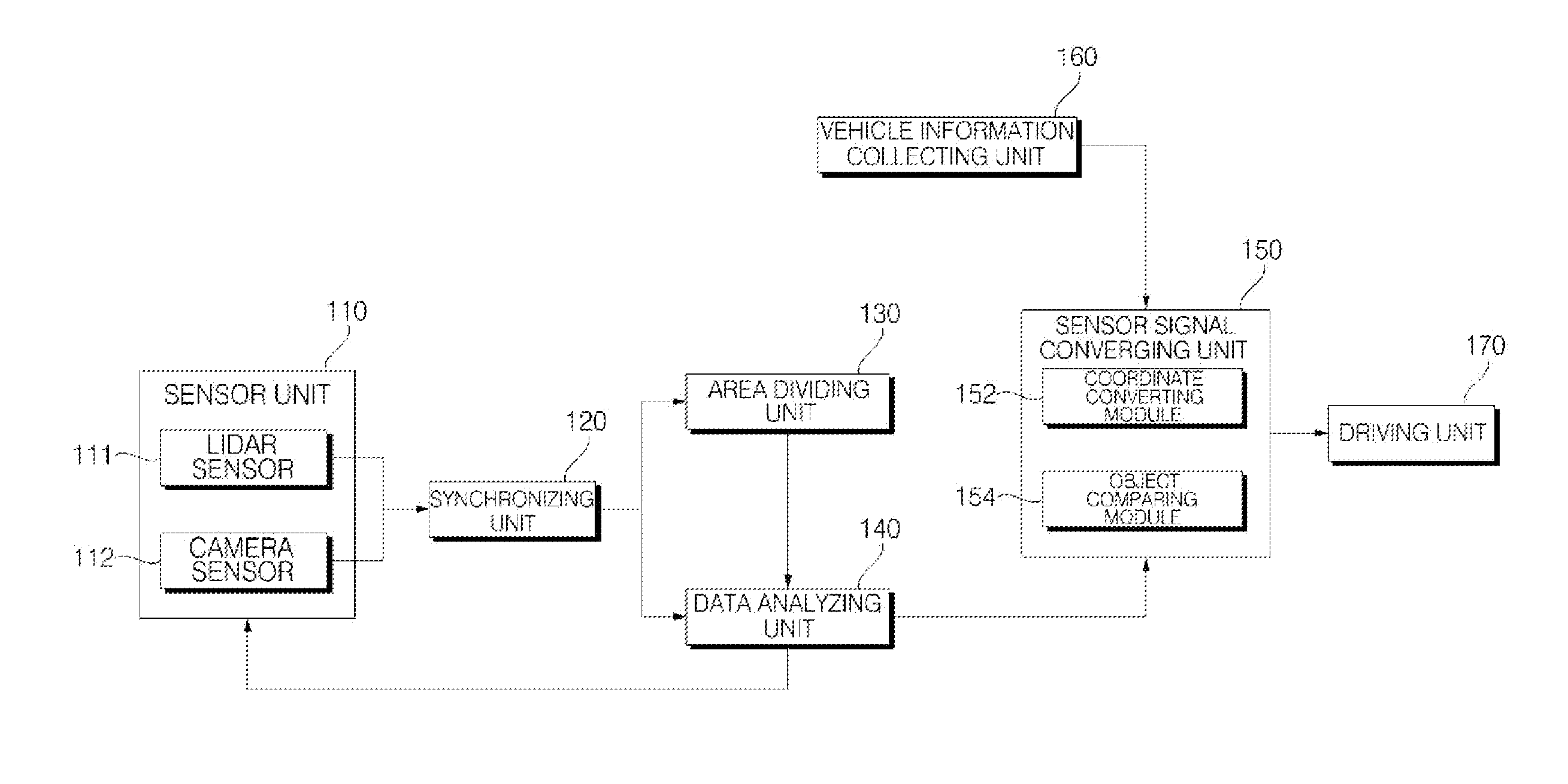 Object detecting apparatus, and method of operating the same