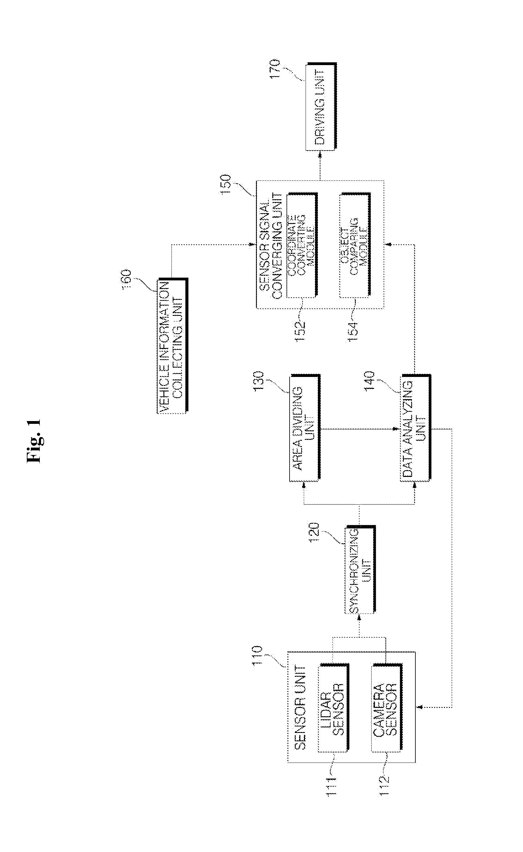 Object detecting apparatus, and method of operating the same