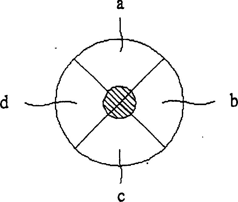 Focusing control method for optical disc