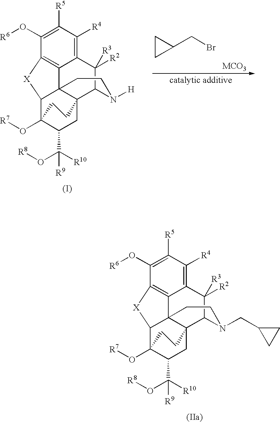 Processes for the alkylation of norbuprenorphine with reduced impurity formation