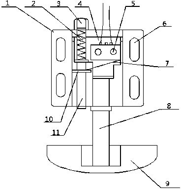 A resistance protector and rolling gate